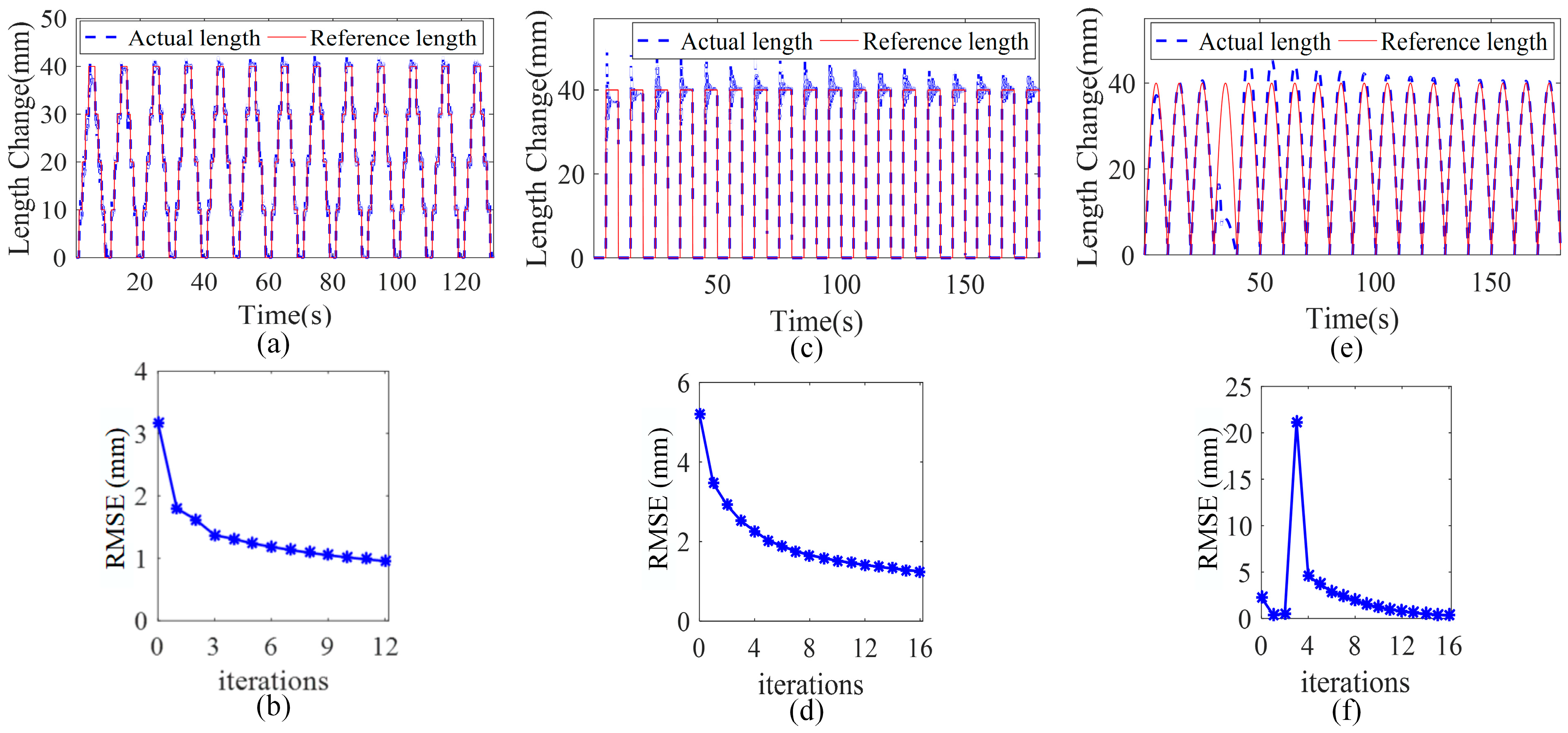 Sensors 23 01272 g011 Sensors 23 01272 g011