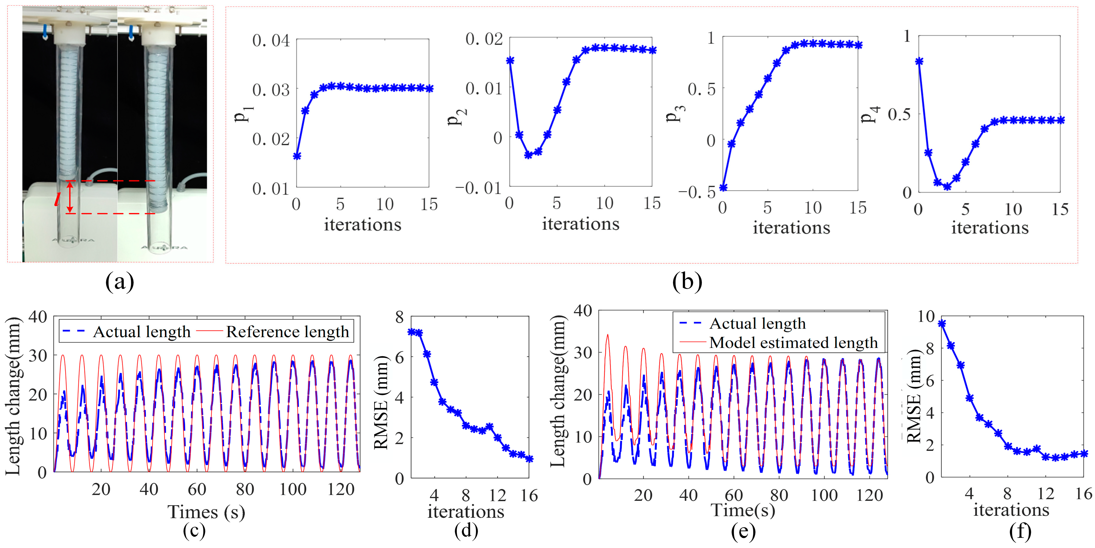Sensors 23 01272 g013 Sensors 23 01272 g013