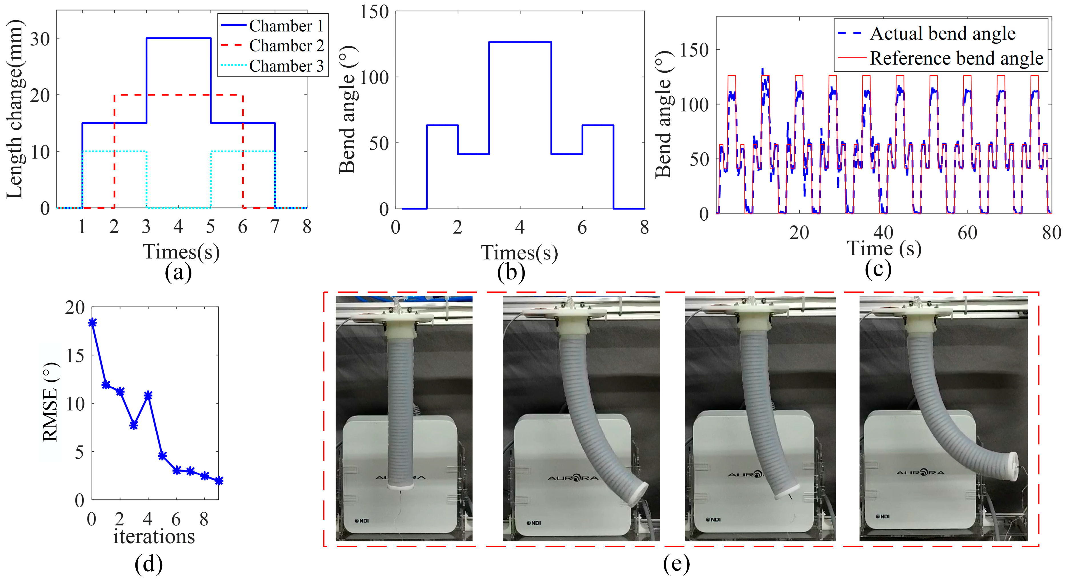 Sensors 23 01272 g014 Sensors 23 01272 g014