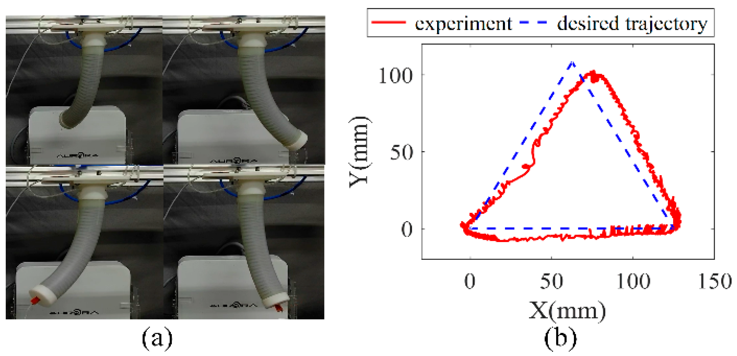 Sensors 23 01272 g015 Sensors 23 01272 g015