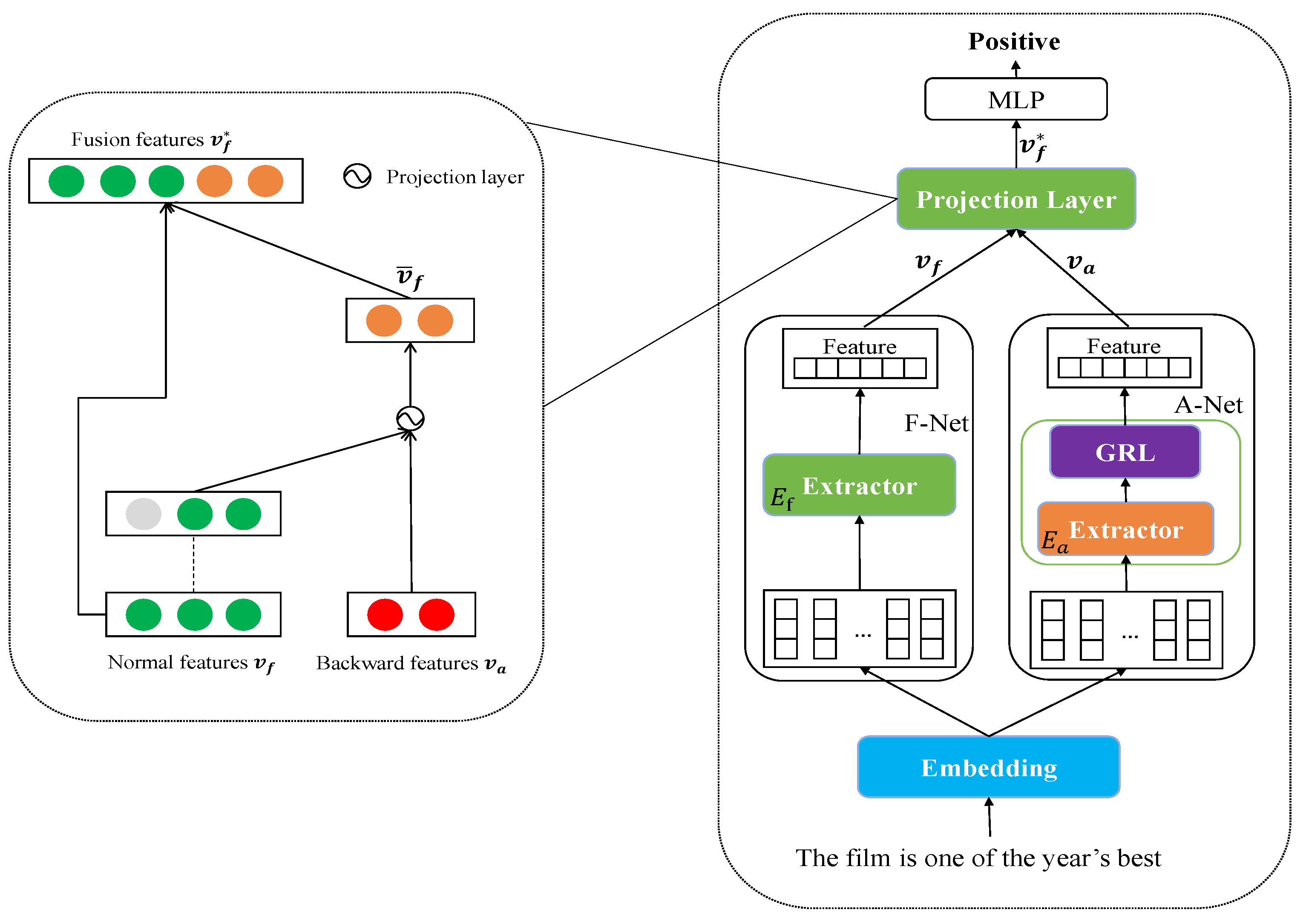 Sensors 23 01287 g001
