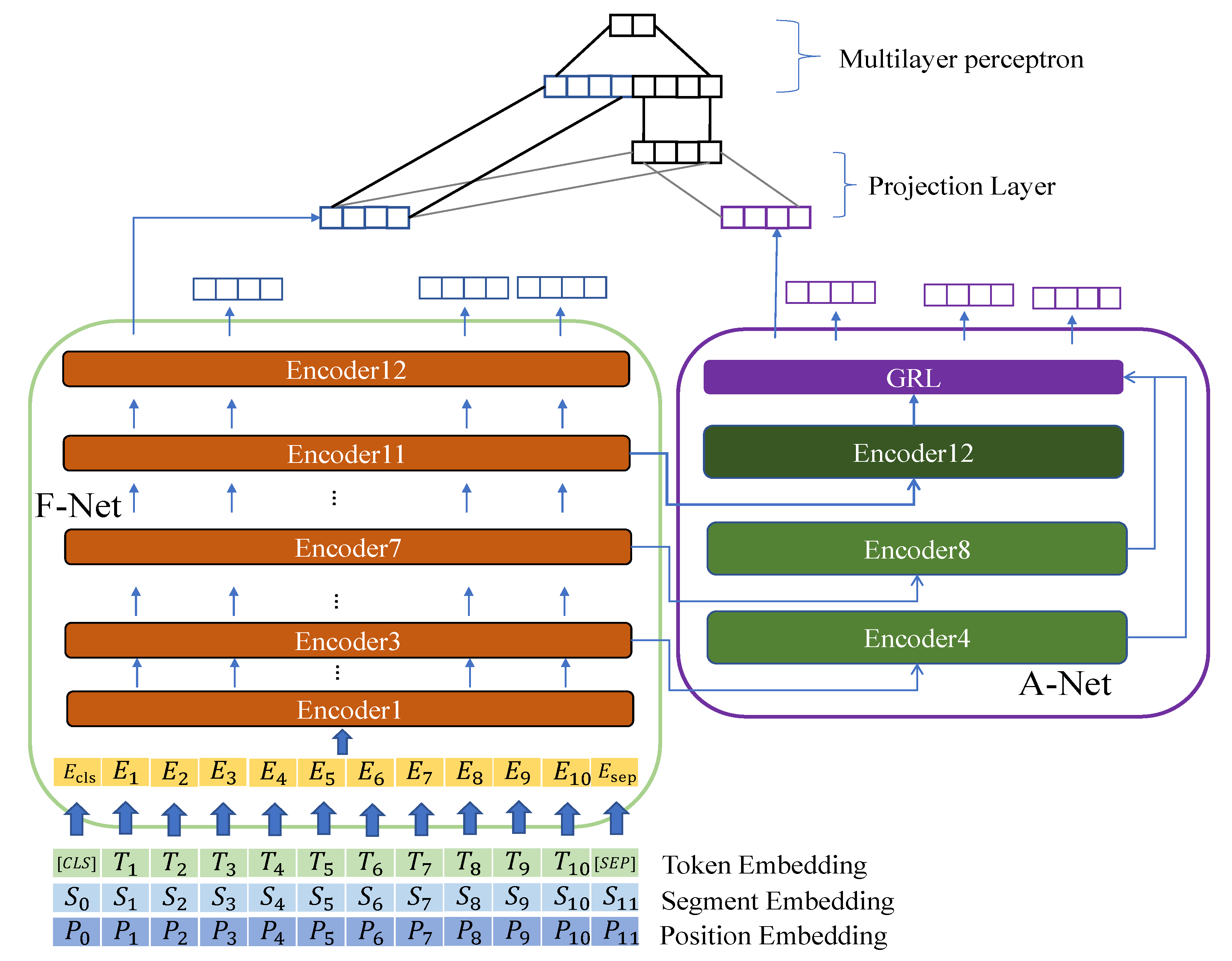 Sensors 23 01287 g004