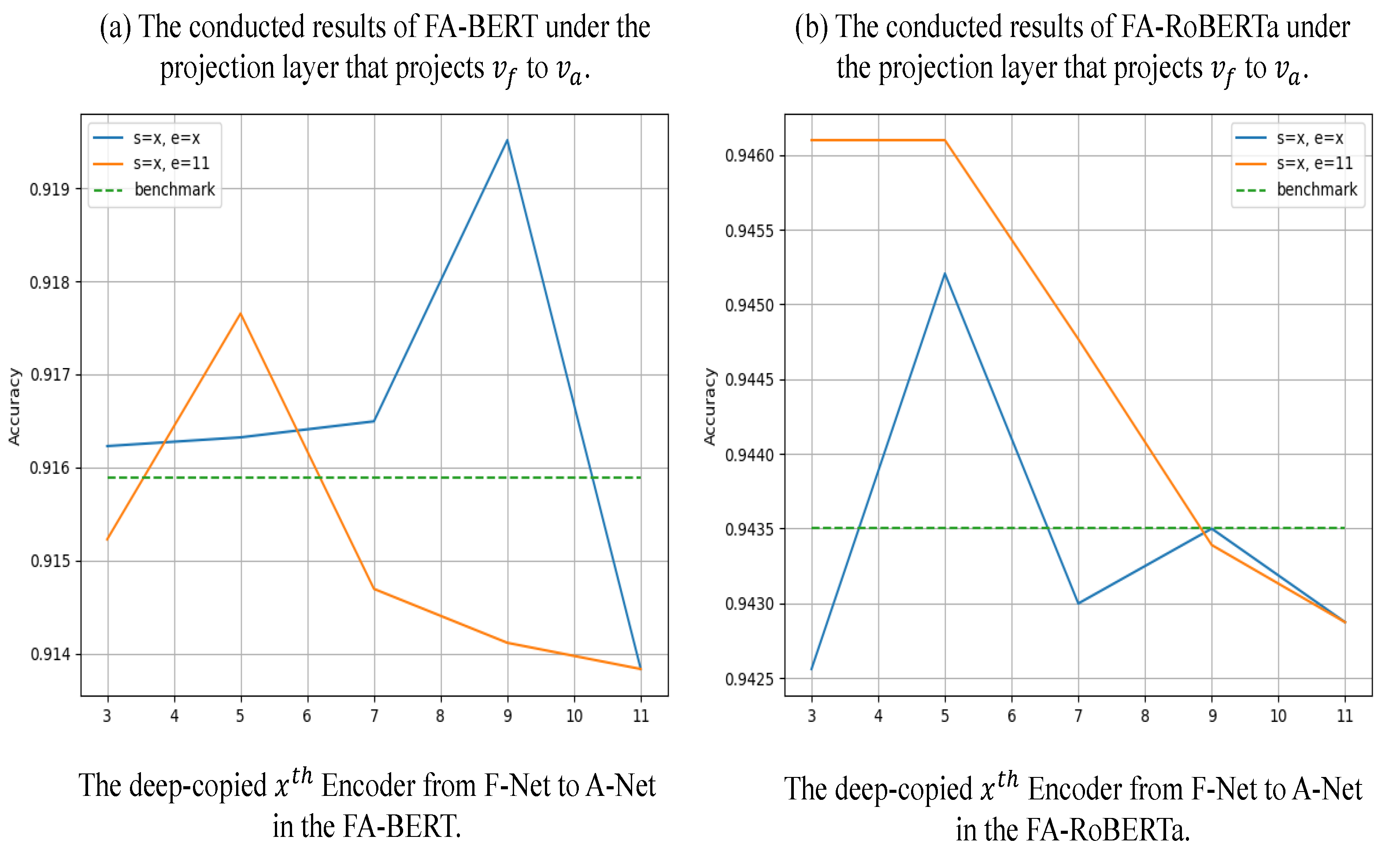 Sensors 23 01287 g005