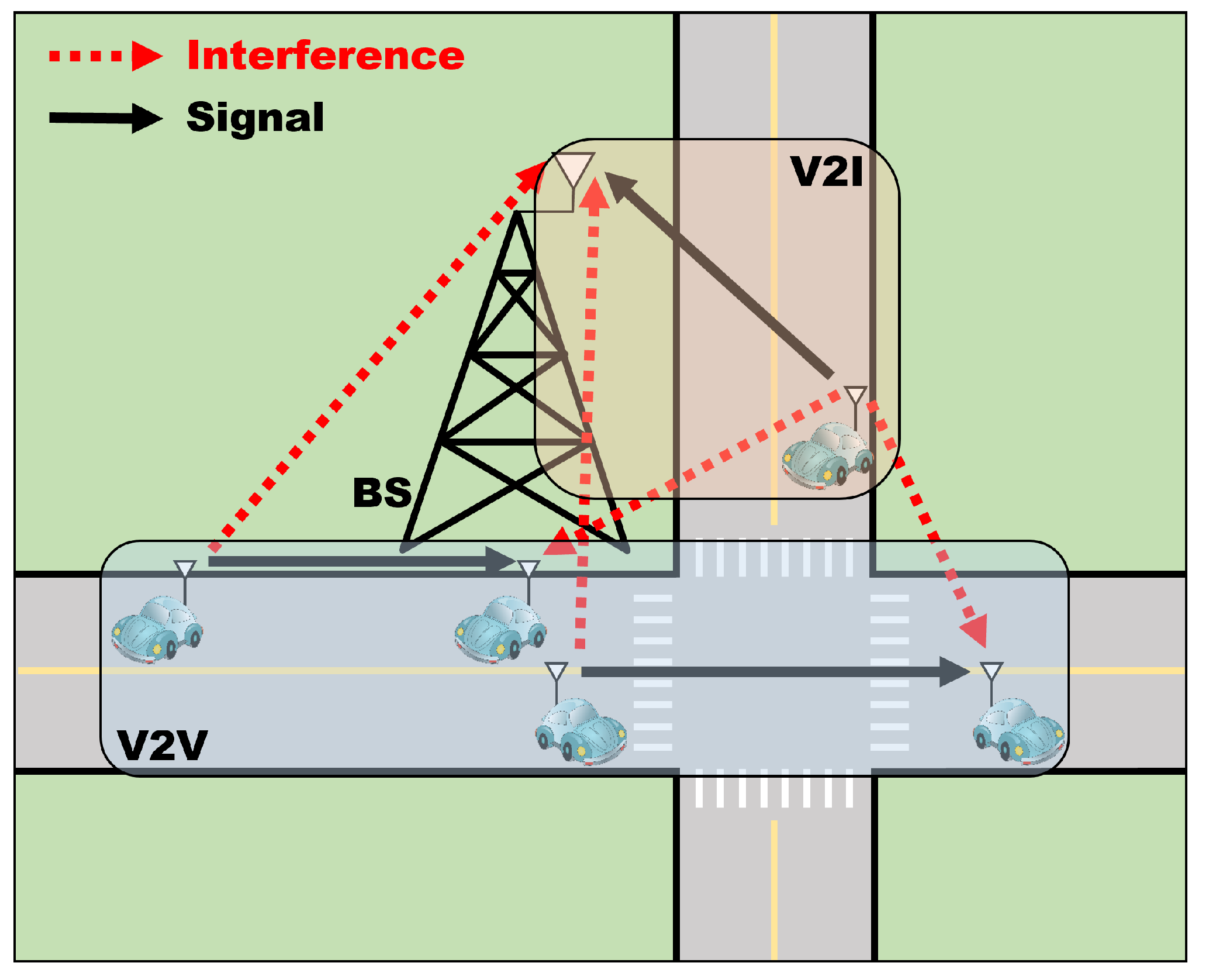 Sensors 23 01295 g001 Sensors 23 01295 g001