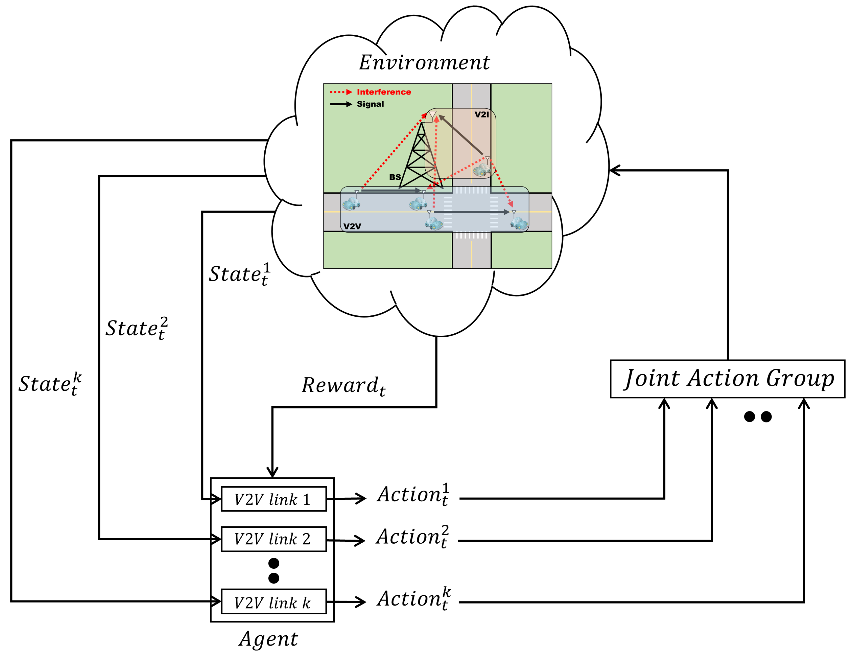 Sensors 23 01295 g002 Sensors 23 01295 g002