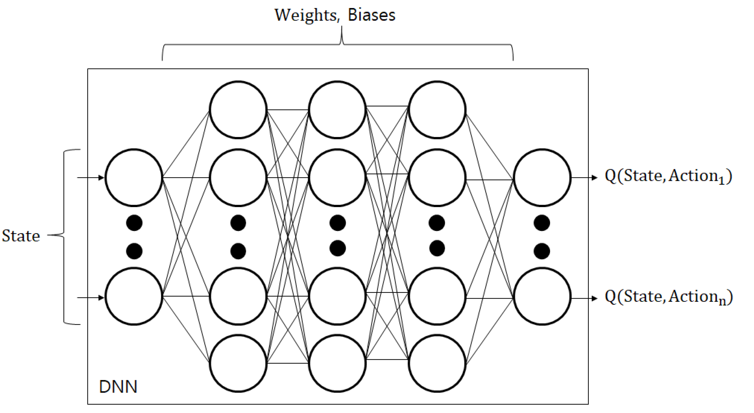 Sensors 23 01295 g003 Sensors 23 01295 g003