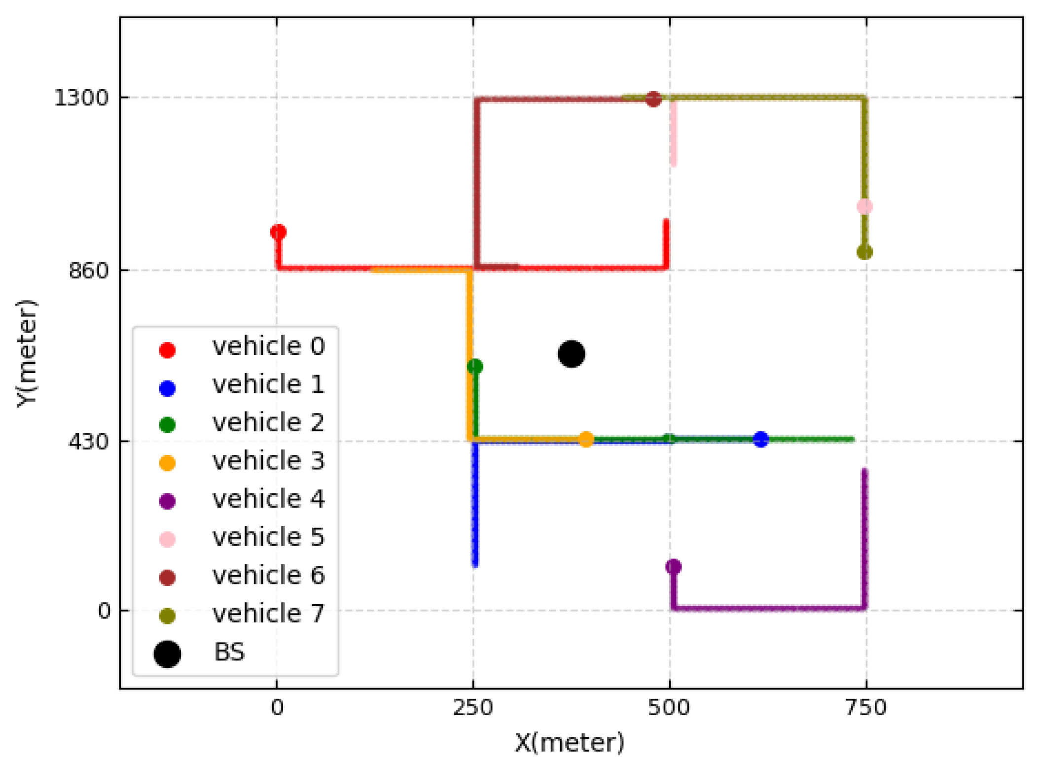 Sensors 23 01295 g004 Sensors 23 01295 g004