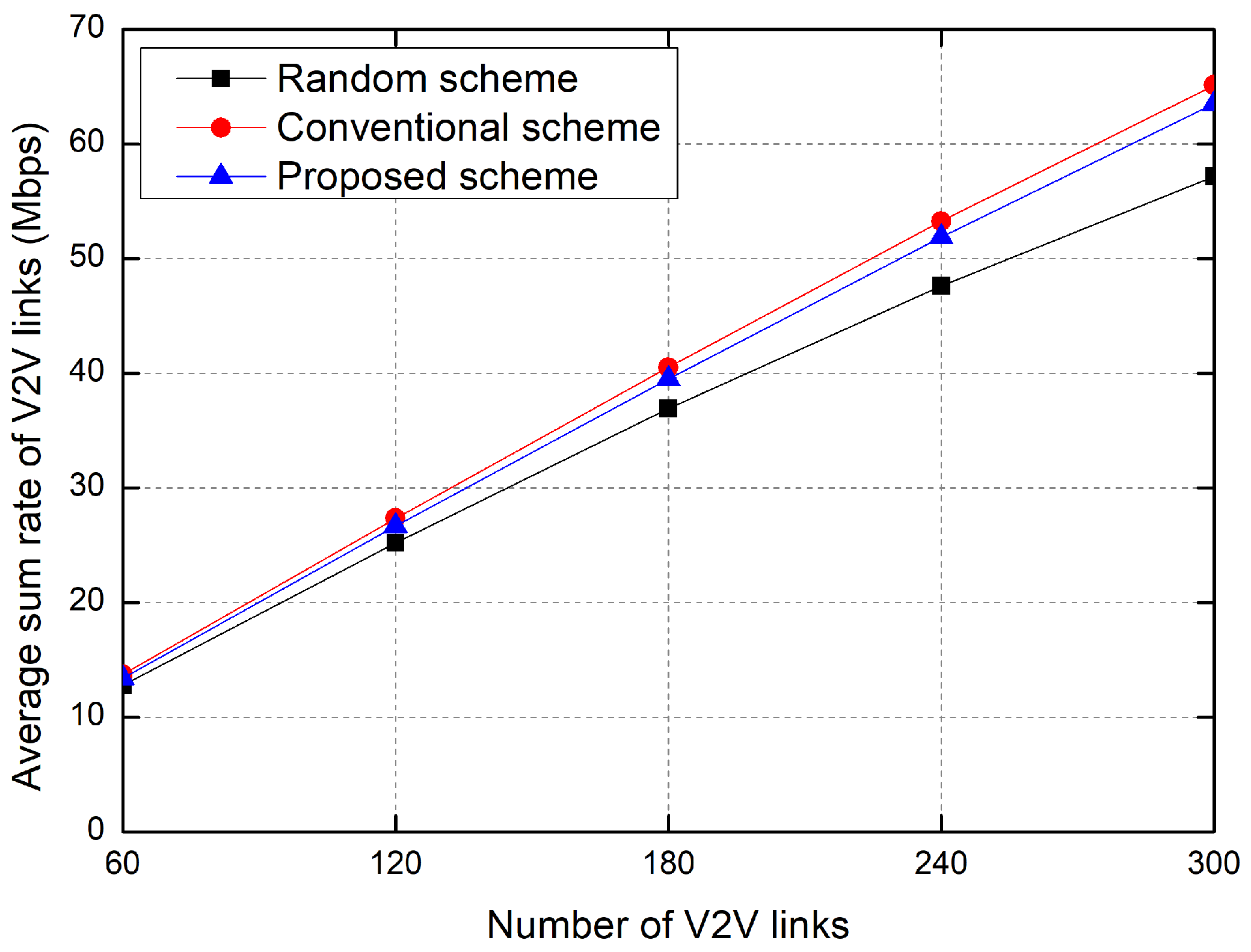 Sensors 23 01295 g006 Sensors 23 01295 g006