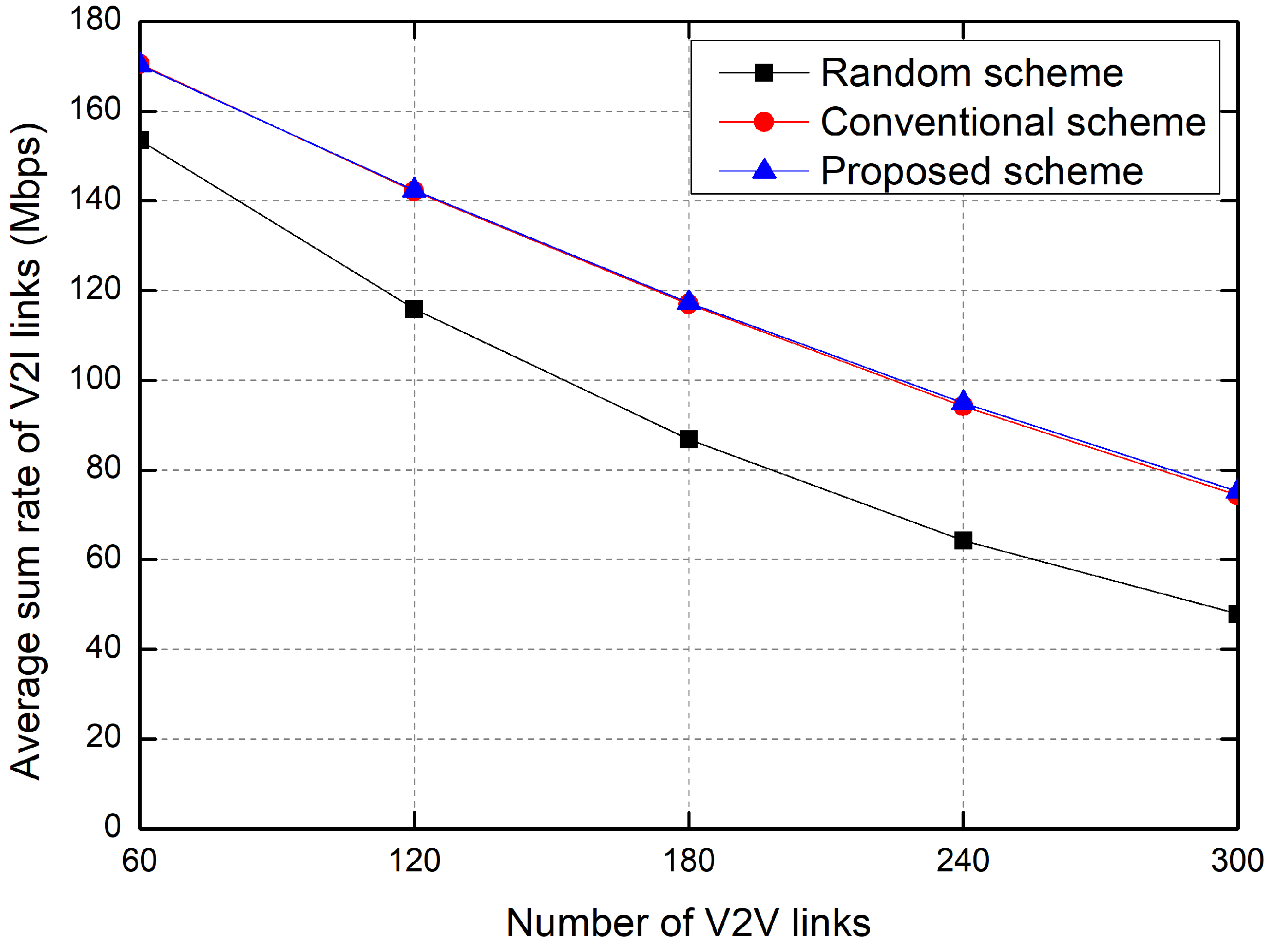 Sensors 23 01295 g007 Sensors 23 01295 g007