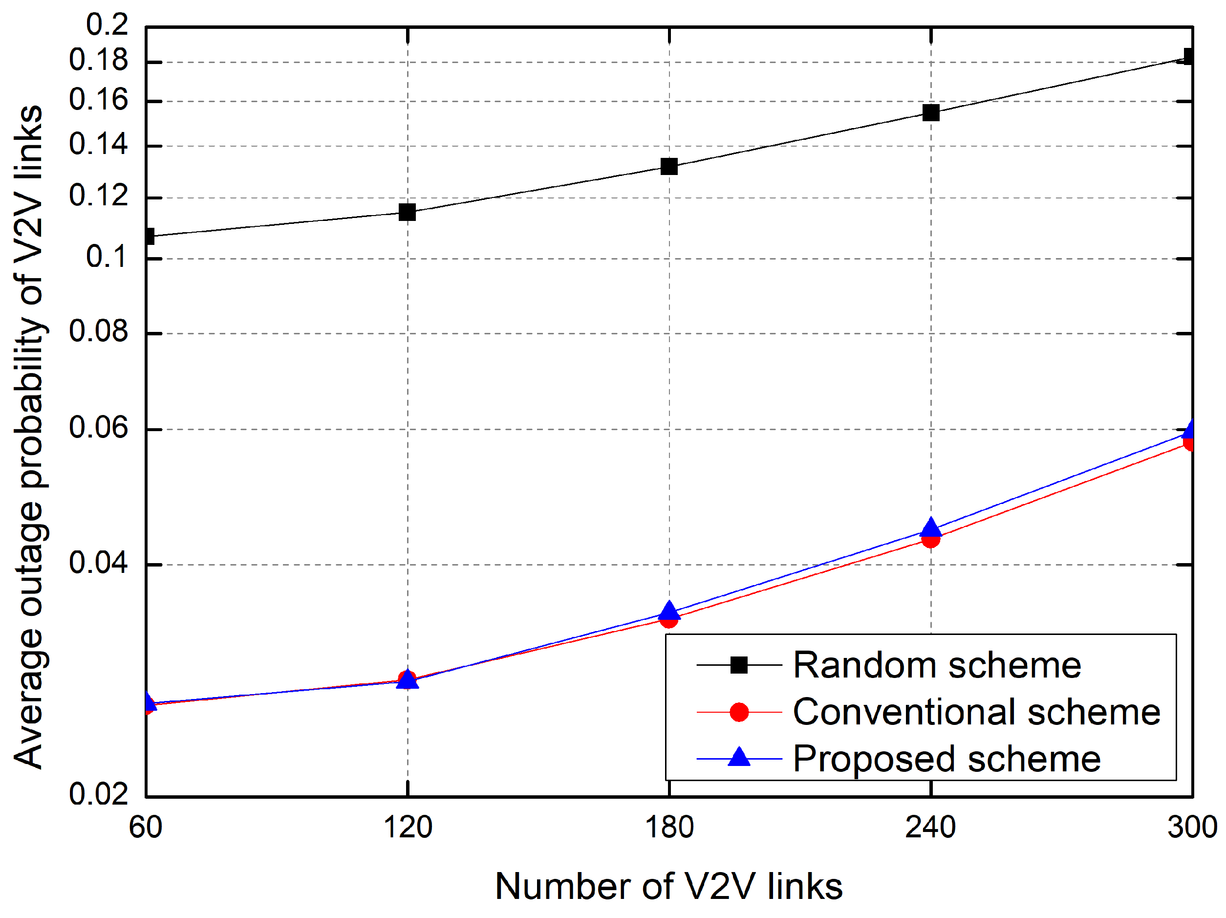Sensors 23 01295 g008 Sensors 23 01295 g008