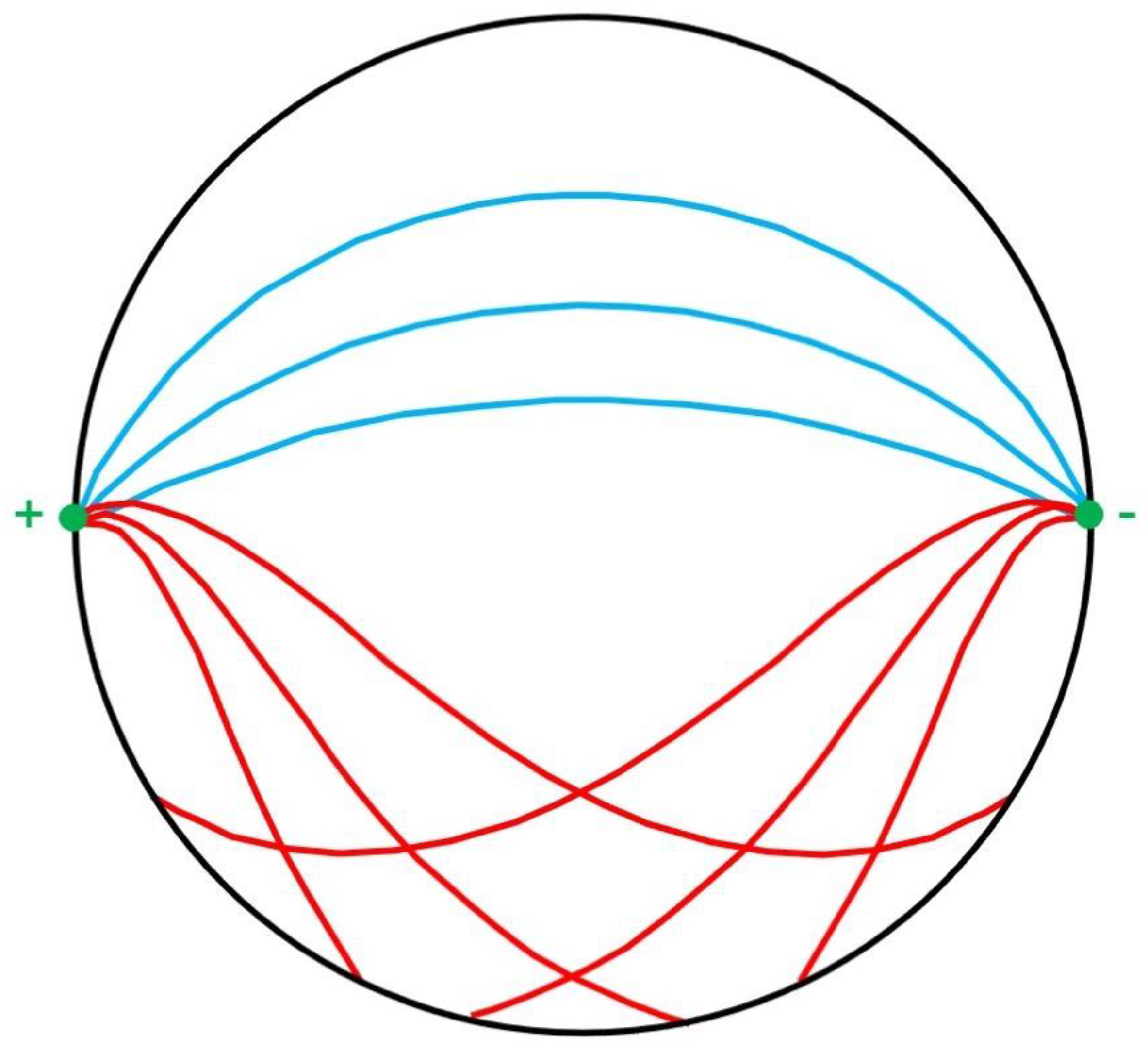 Sensors 23 01337 g007 Sensors 23 01337 g007