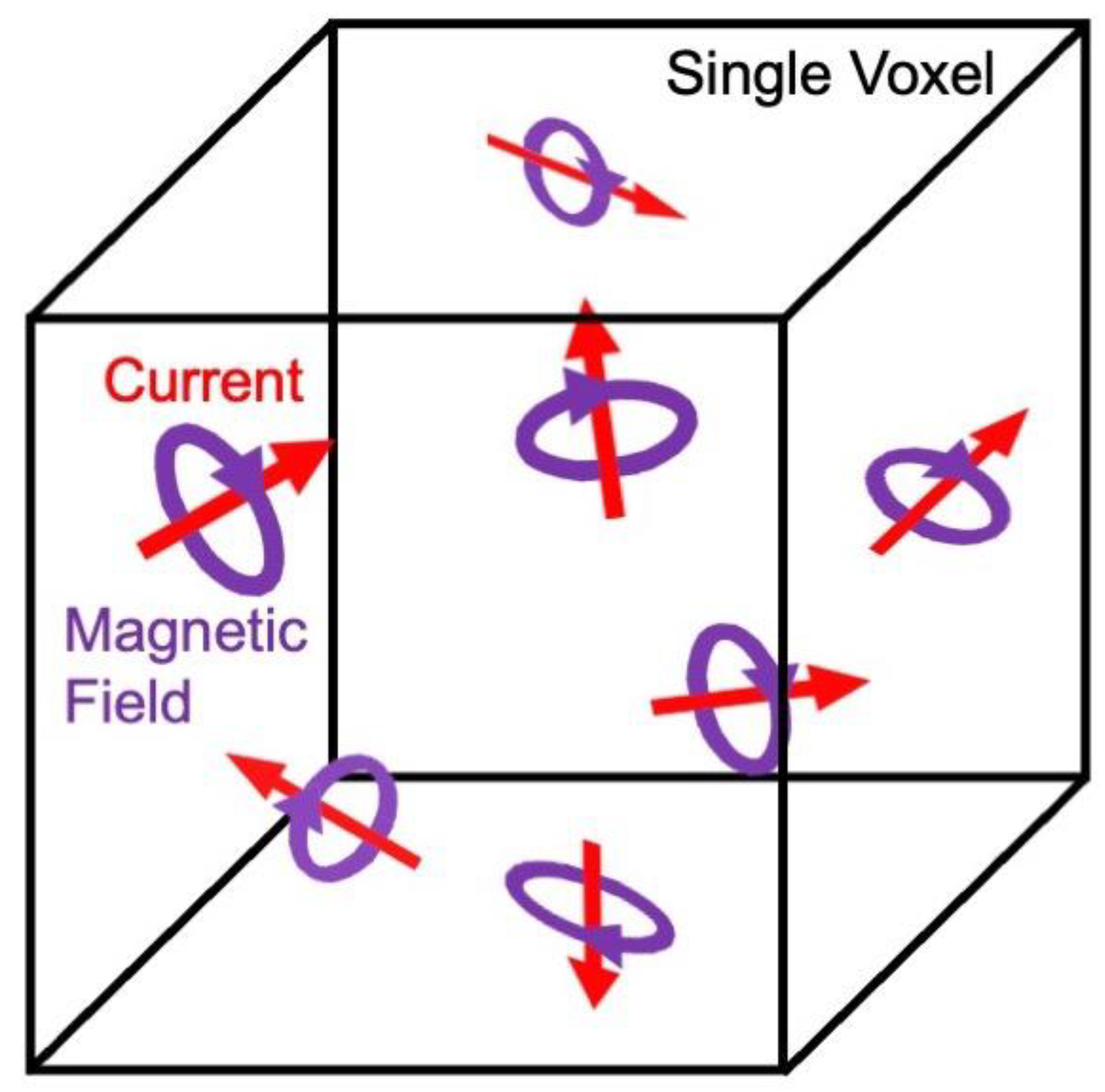Sensors 23 01337 g010 Sensors 23 01337 g010
