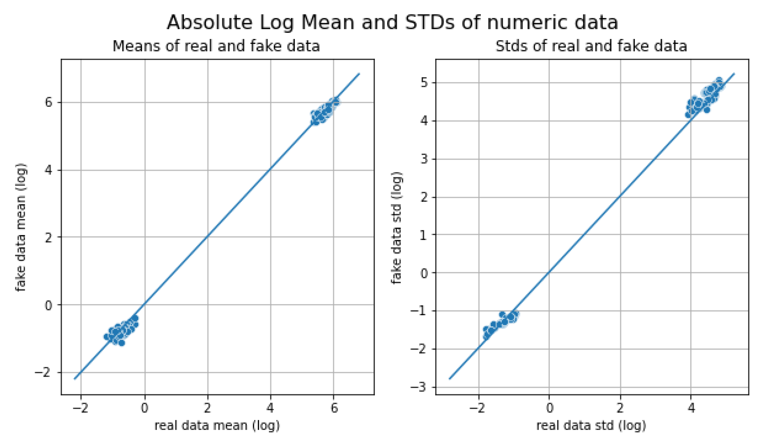 Sensors 23 01400 g003 Sensors 23 01400 g003
