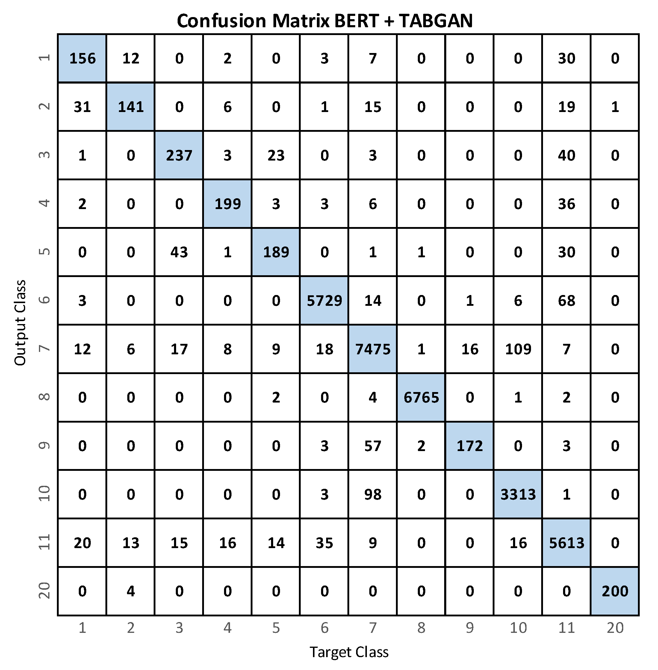 Sensors 23 01400 g008 Sensors 23 01400 g008