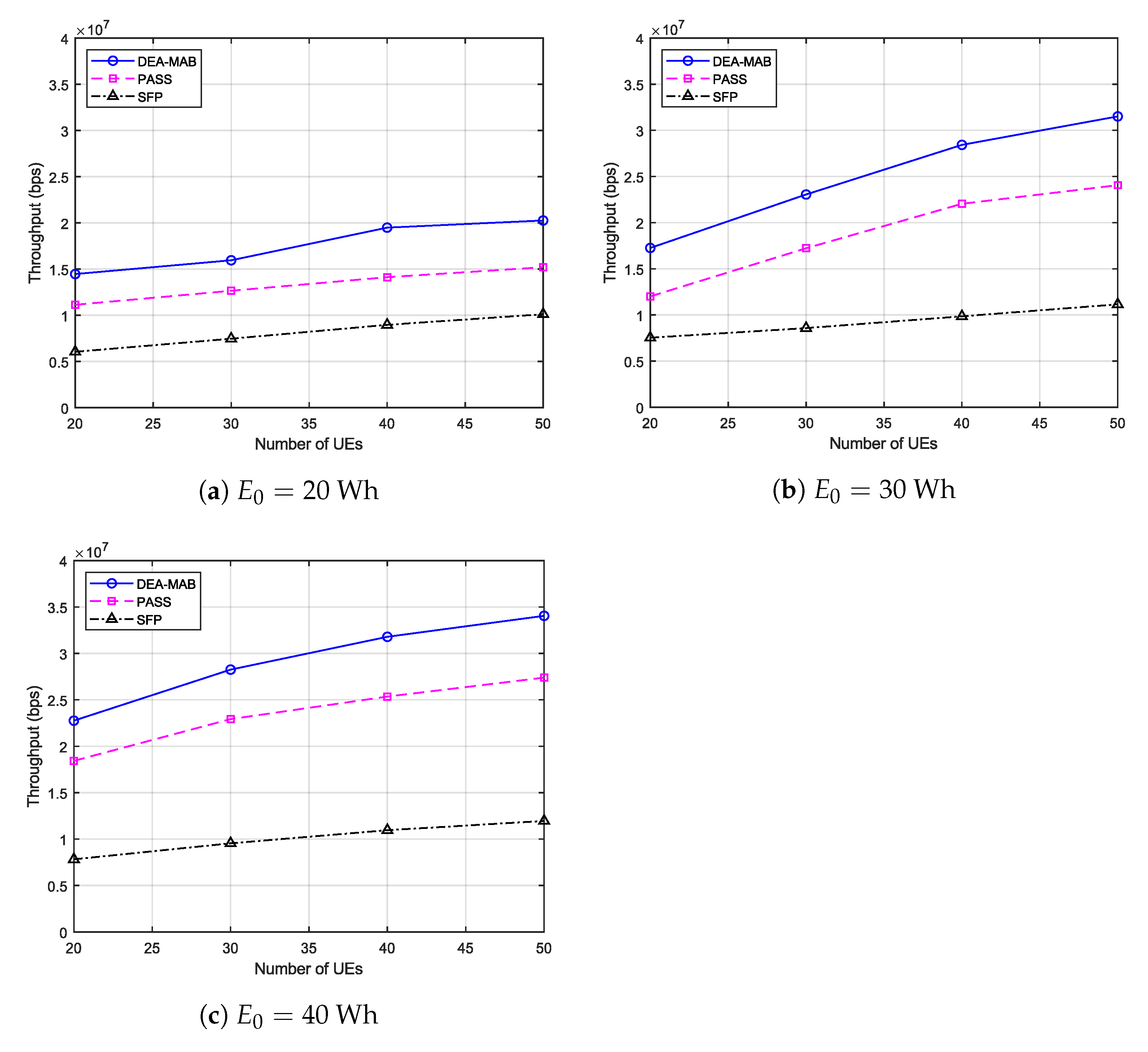 Sensors 23 01402 g003 Sensors 23 01402 g003
