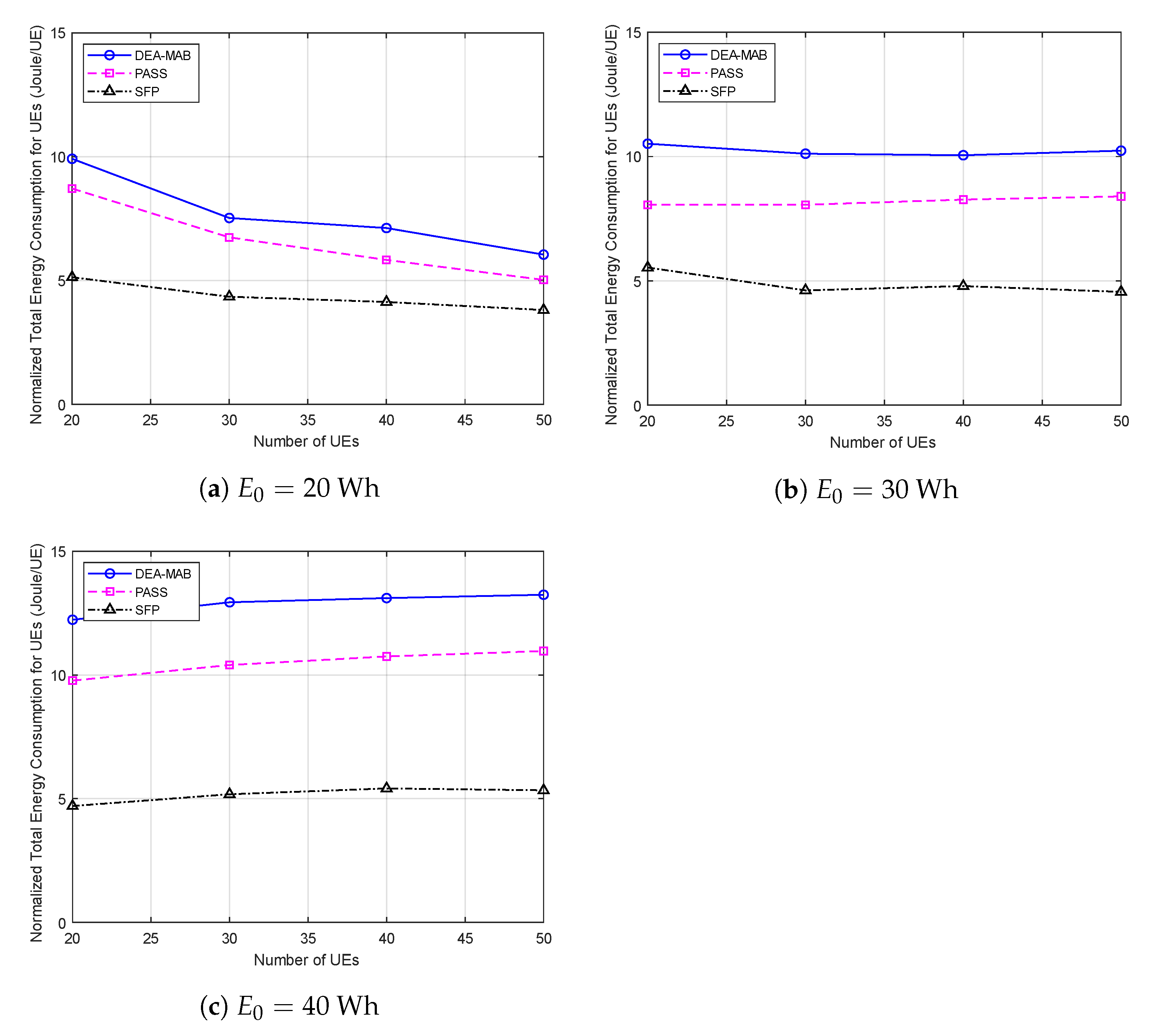 Sensors 23 01402 g004 Sensors 23 01402 g004