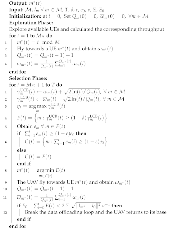 Sensors 23 01402 i001 Sensors 23 01402 i001