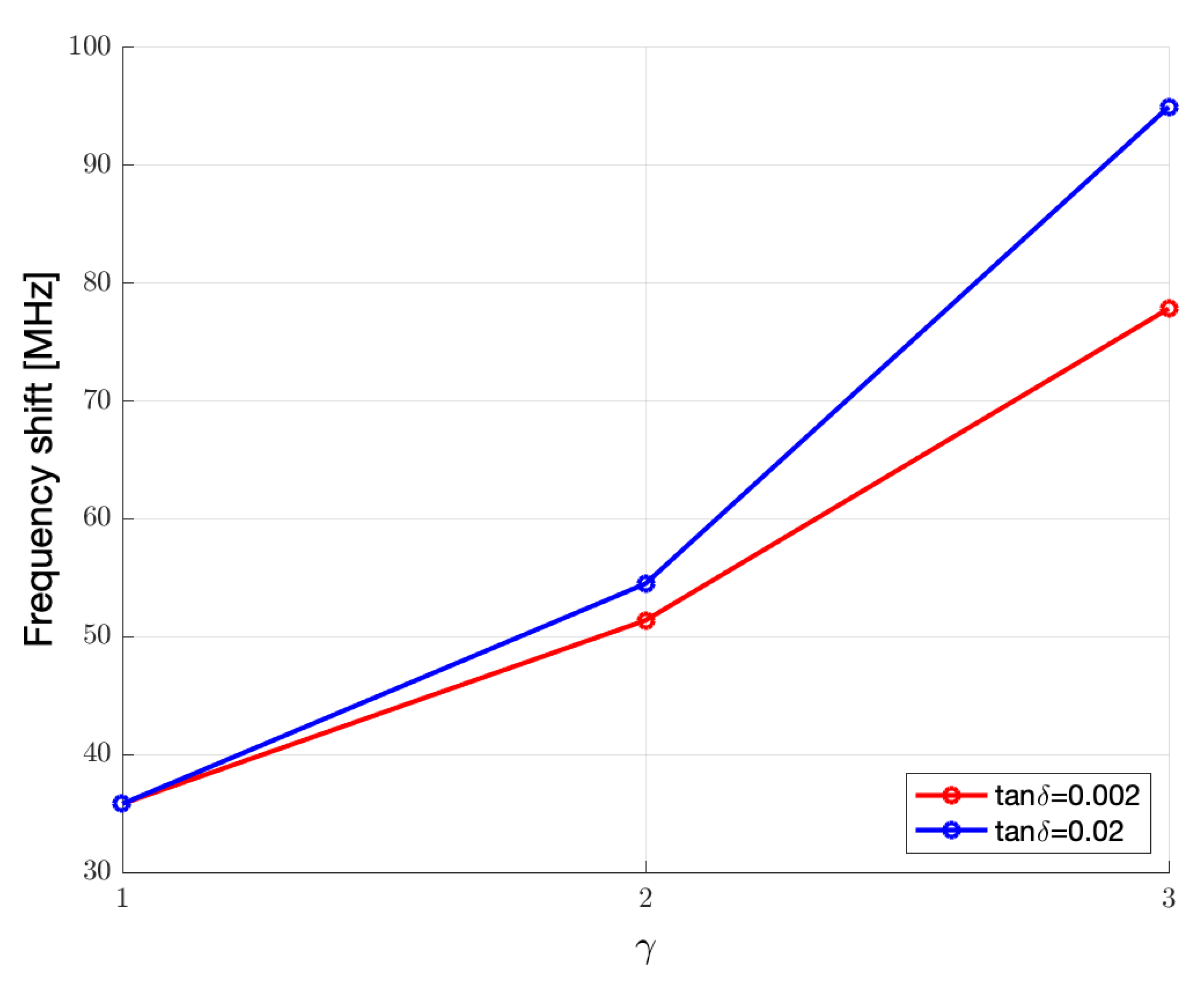 Sensors 23 01430 g009b Sensors 23 01430 g009b