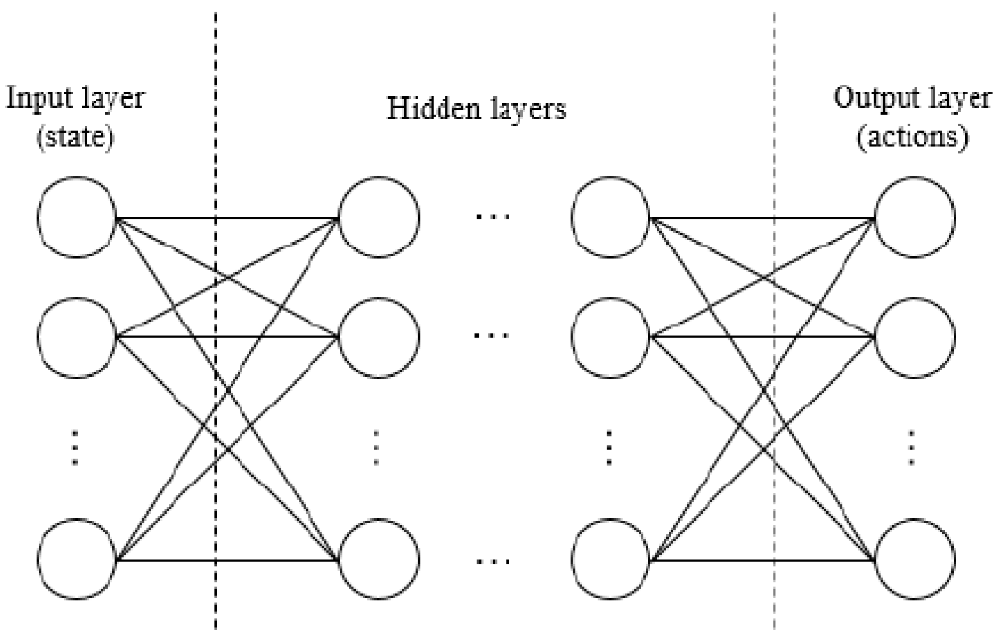 Sensors 23 01467 g004 Sensors 23 01467 g004