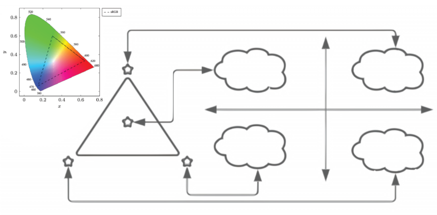 Sensors 23 01533 g003 Sensors 23 01533 g003
