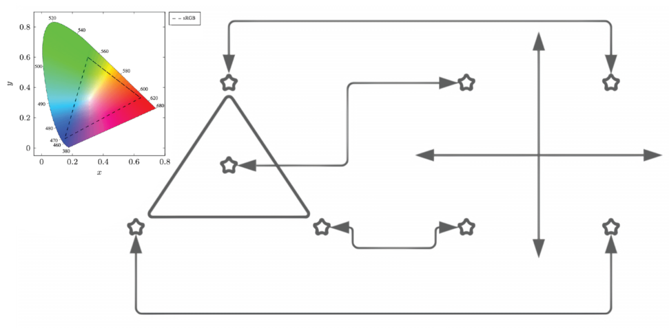 Sensors 23 01533 g004 Sensors 23 01533 g004