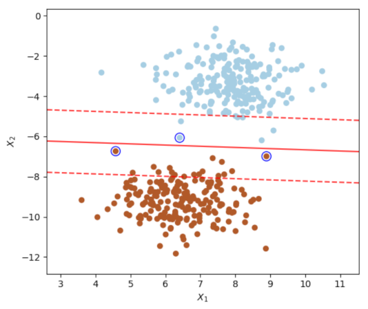 Sensors 23 01533 g005 Sensors 23 01533 g005