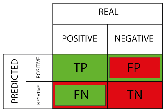 Sensors 23 01533 g006 Sensors 23 01533 g006