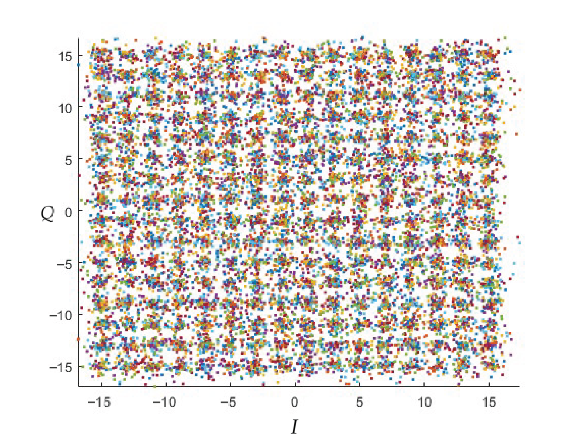 Sensors 23 01533 g011 Sensors 23 01533 g011