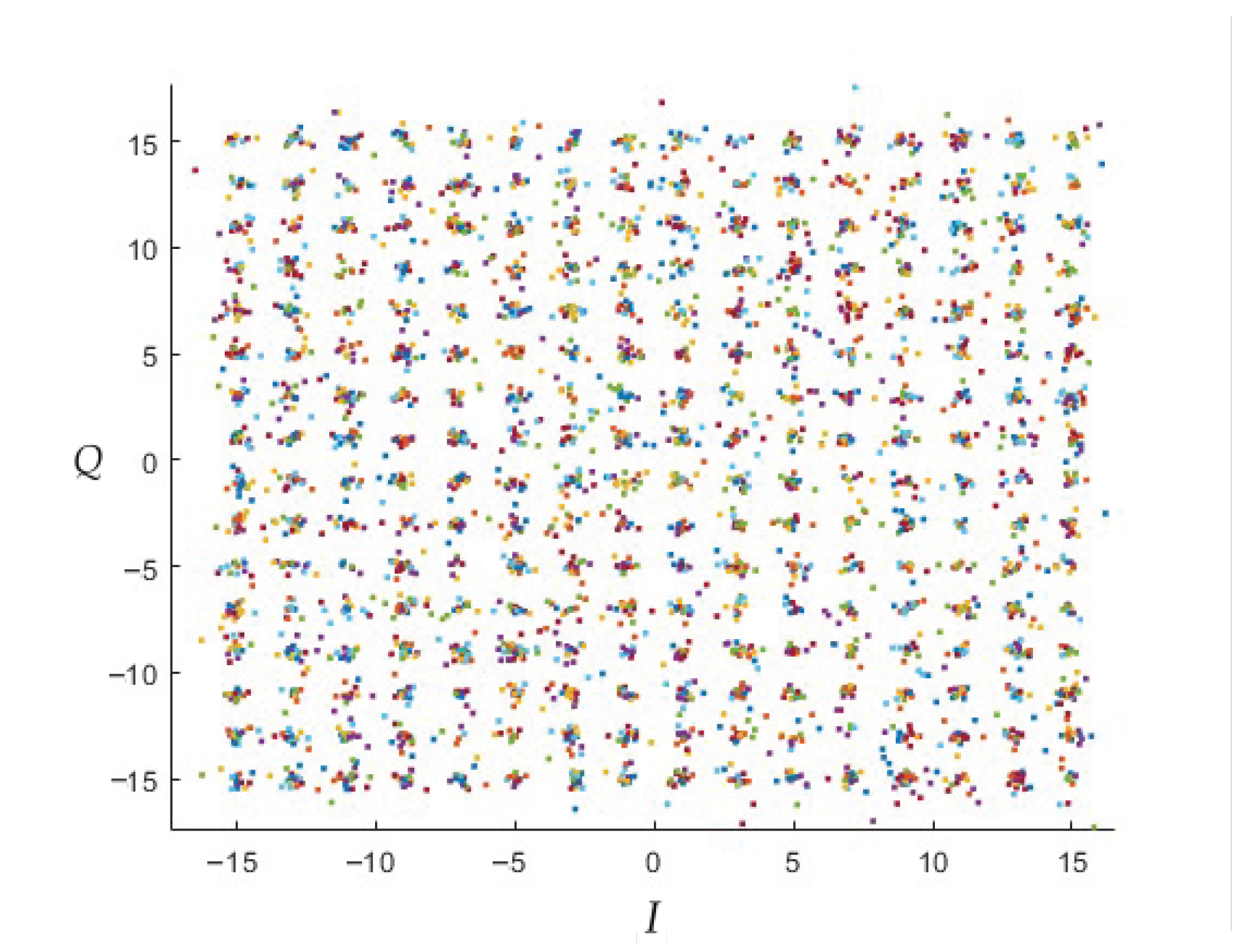 Sensors 23 01533 g012 Sensors 23 01533 g012