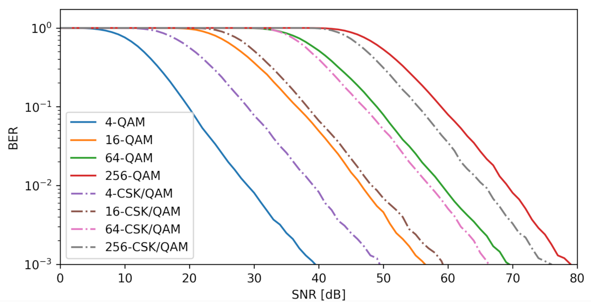 Sensors 23 01533 g013 Sensors 23 01533 g013