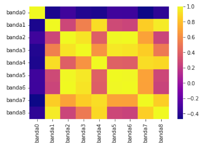 Sensors 23 01533 g019 Sensors 23 01533 g019