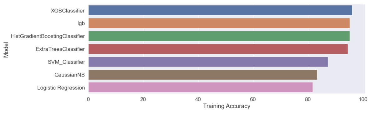 Sensors 23 01533 g020 Sensors 23 01533 g020