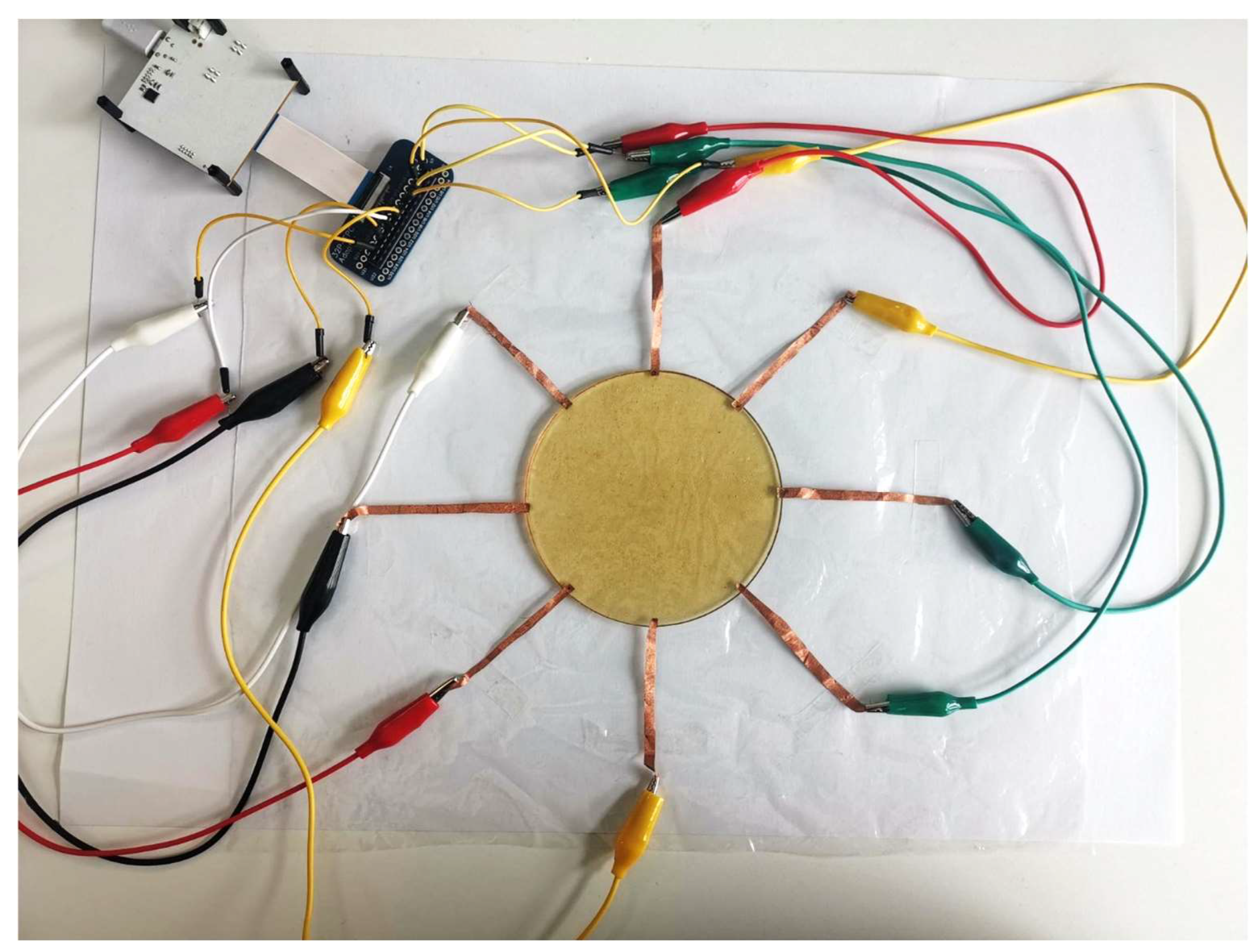 Sensors 23 01571 g004 Sensors 23 01571 g004