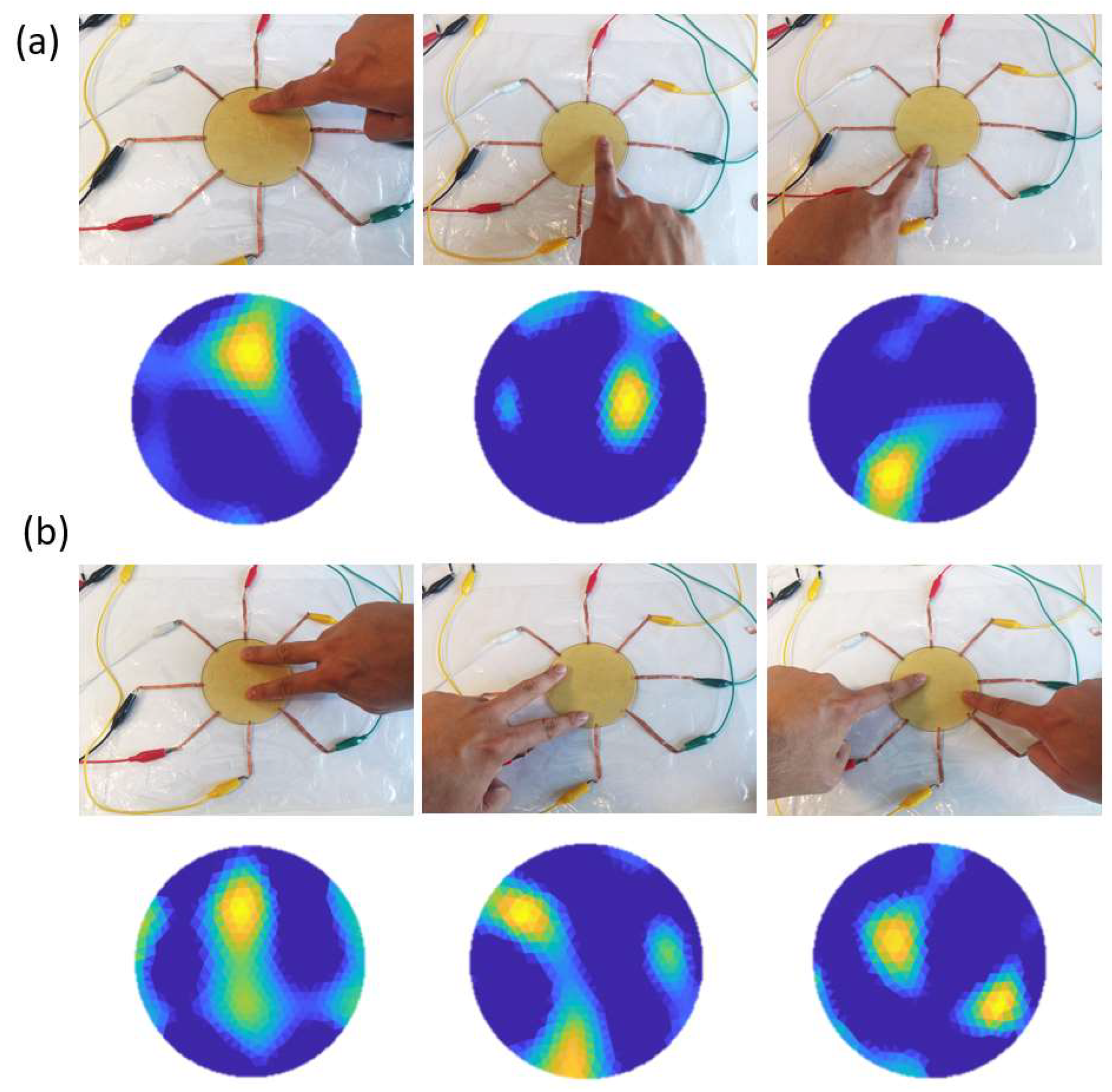 Sensors 23 01571 g006 Sensors 23 01571 g006