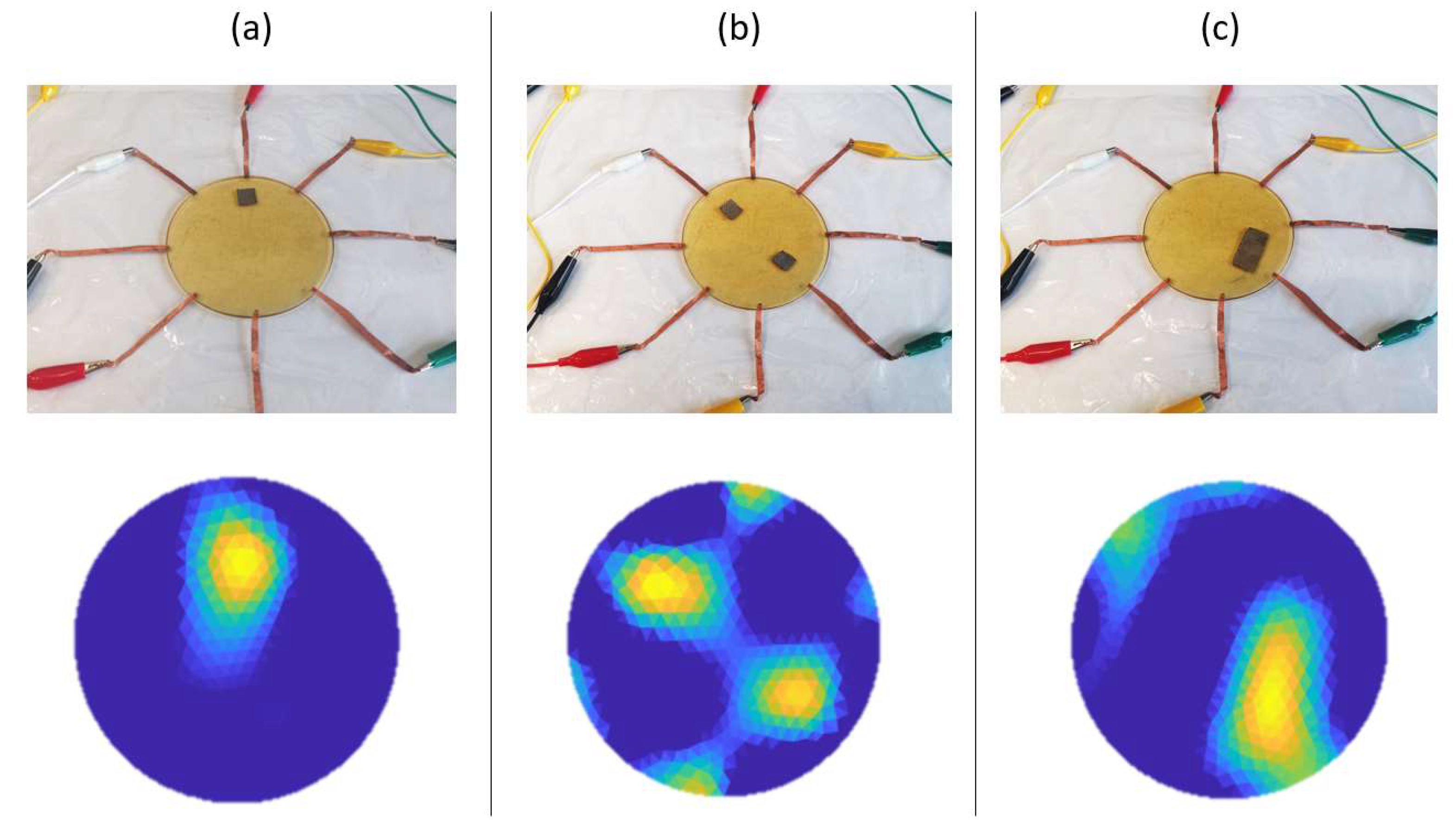 Sensors 23 01571 g008 Sensors 23 01571 g008