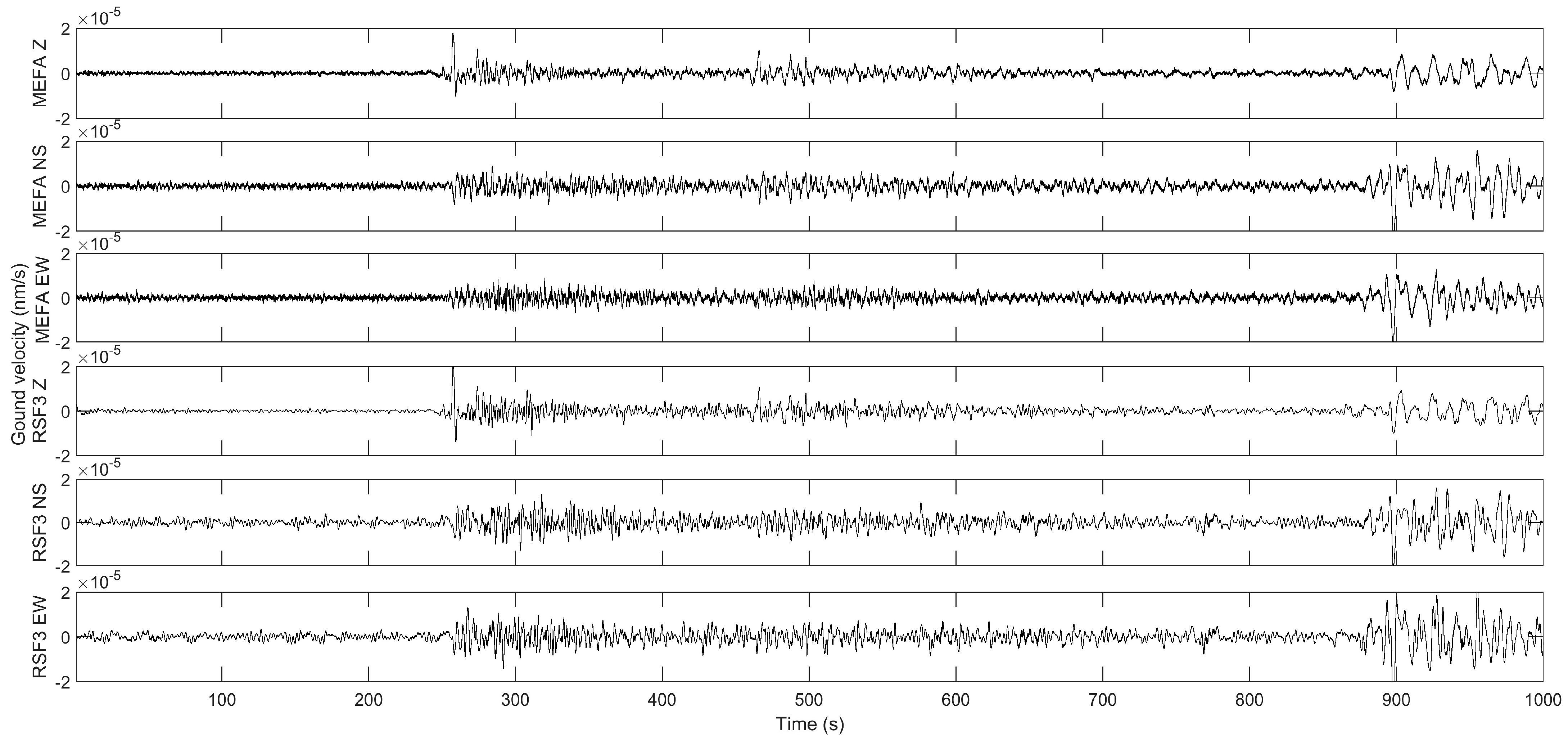 Sensors 23 01630 g0a1