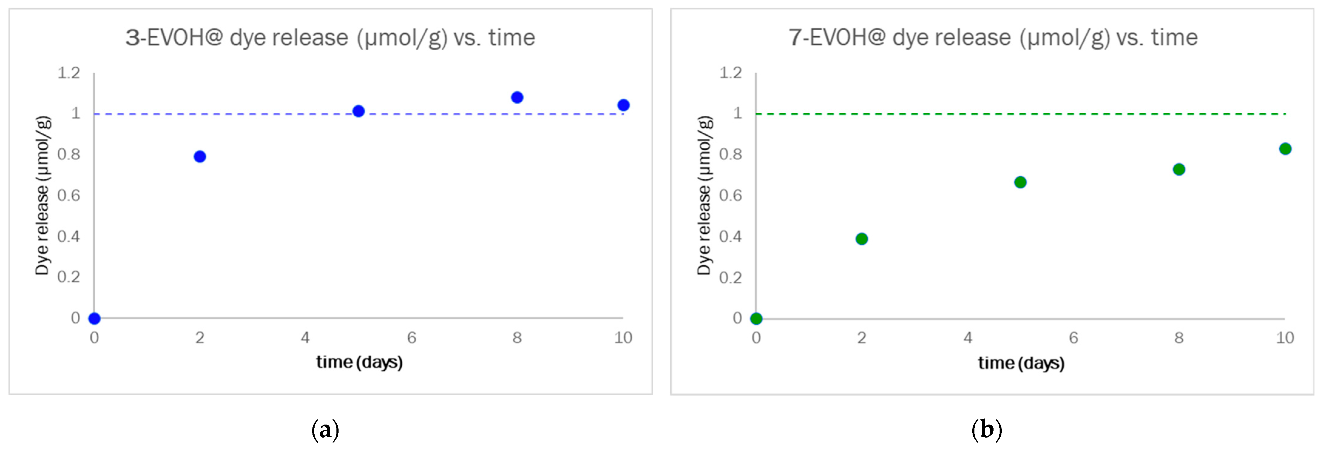 Sensors 23 01696 g008 Sensors 23 01696 g008