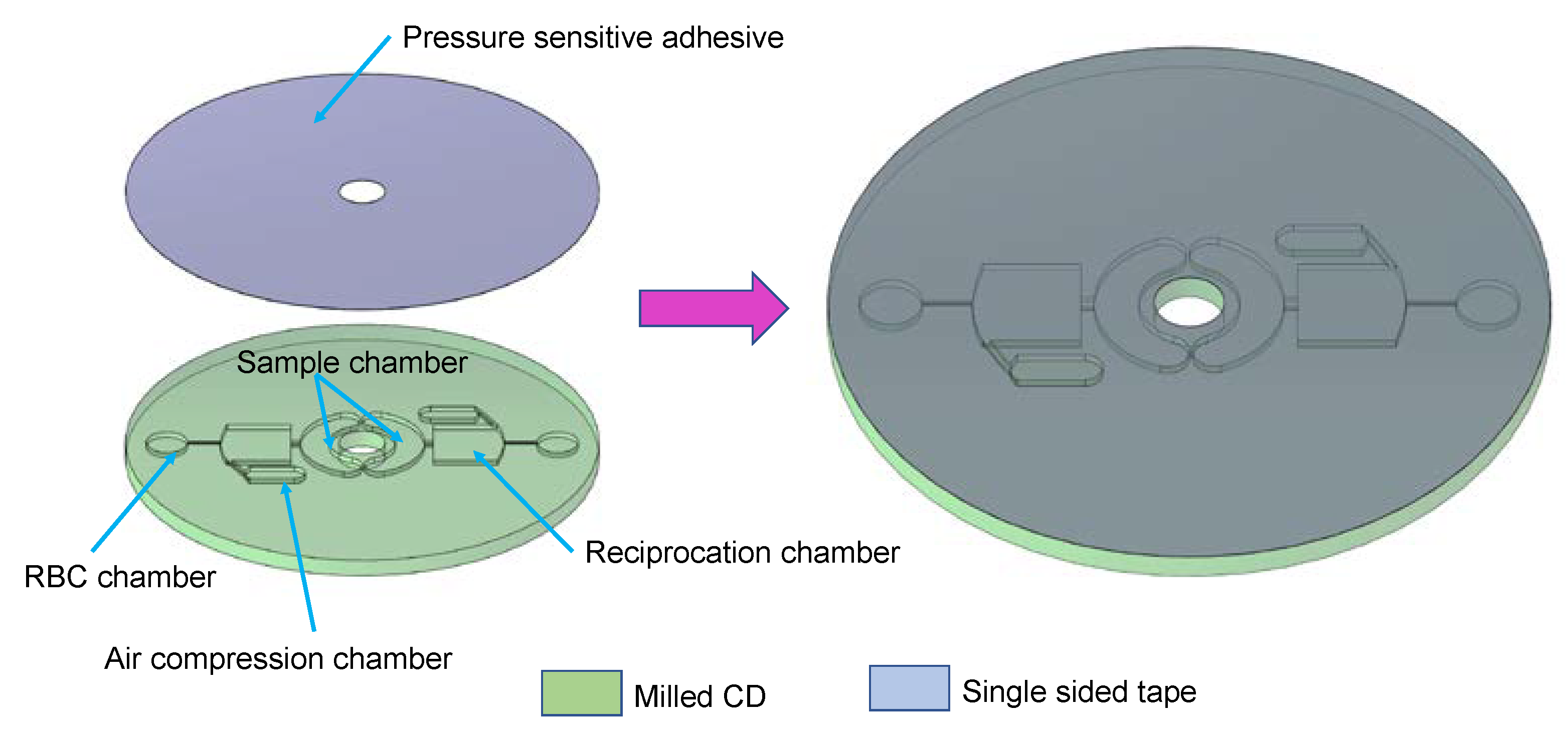 Sensors 23 01710 g002