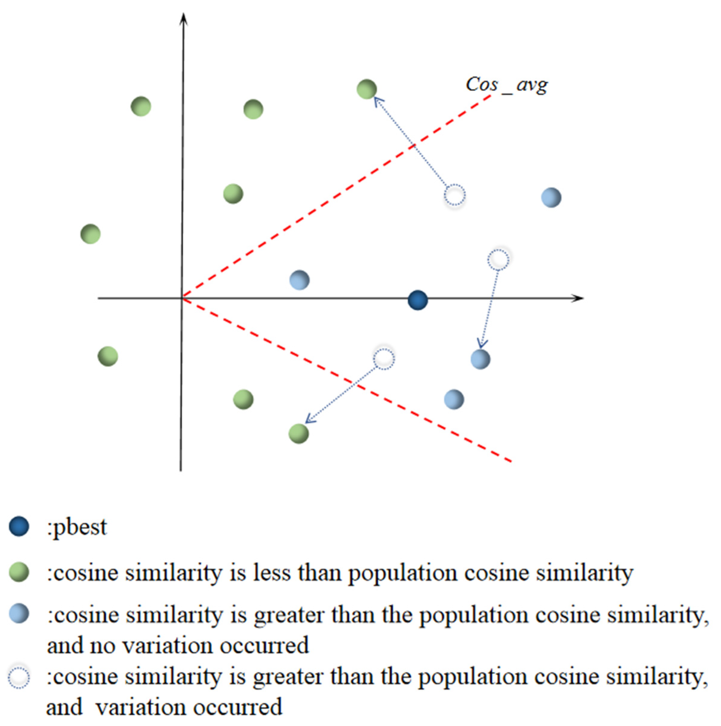 Sensors 23 01923 g001 Sensors 23 01923 g001