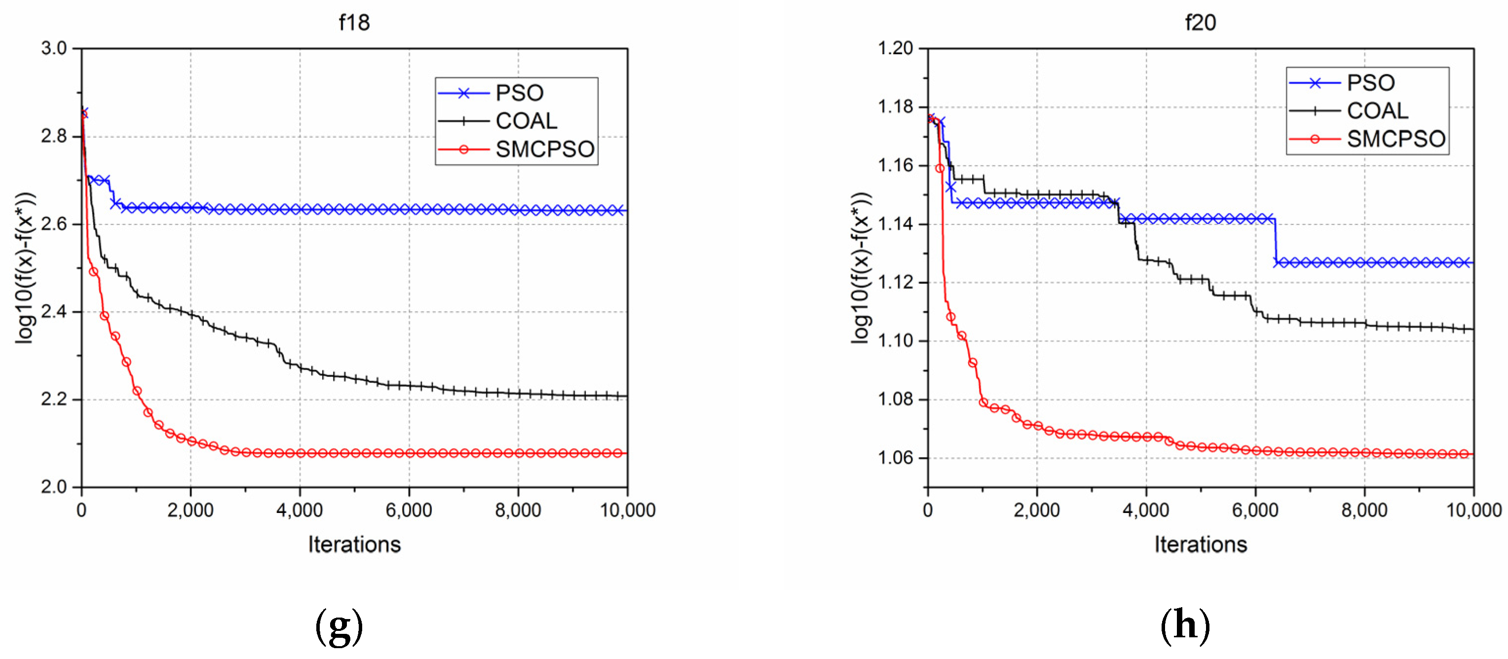Sensors 23 01923 g003b Sensors 23 01923 g003b