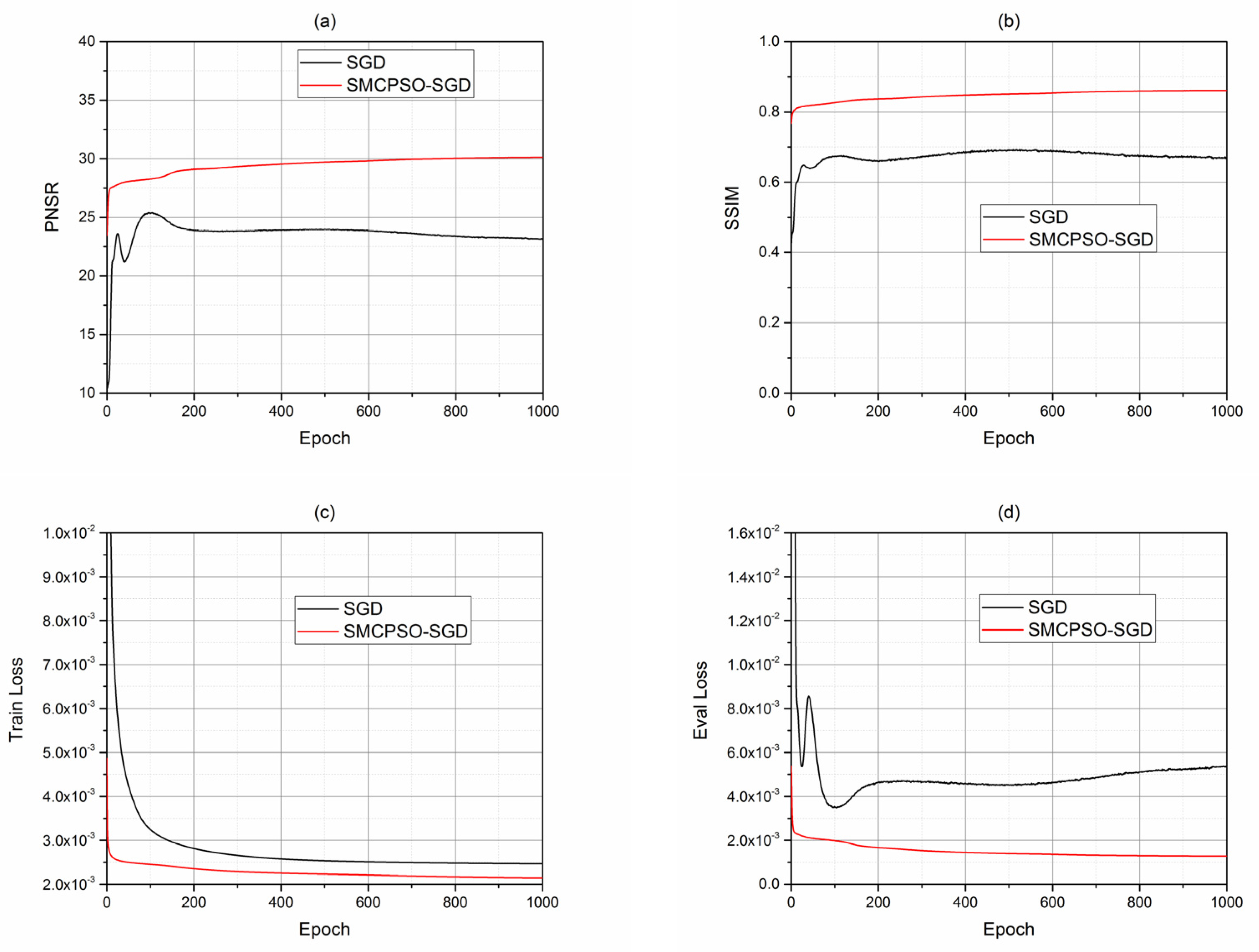 Sensors 23 01923 g004 Sensors 23 01923 g004