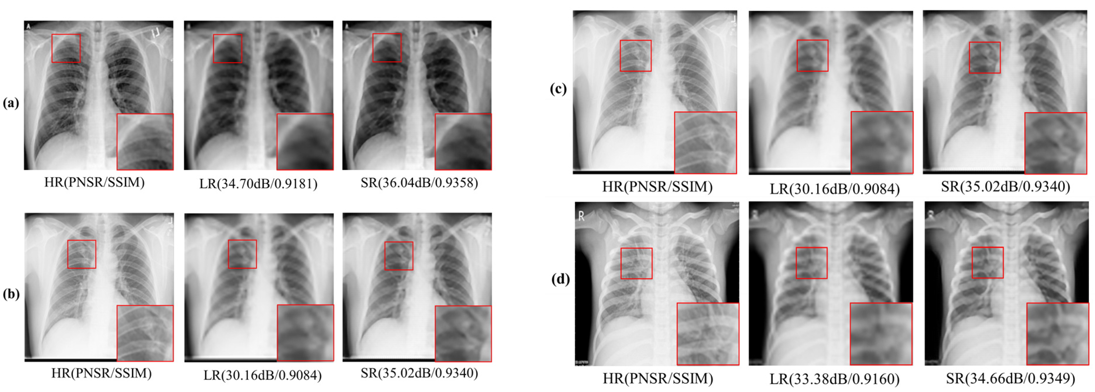 Sensors 23 01923 g006 Sensors 23 01923 g006