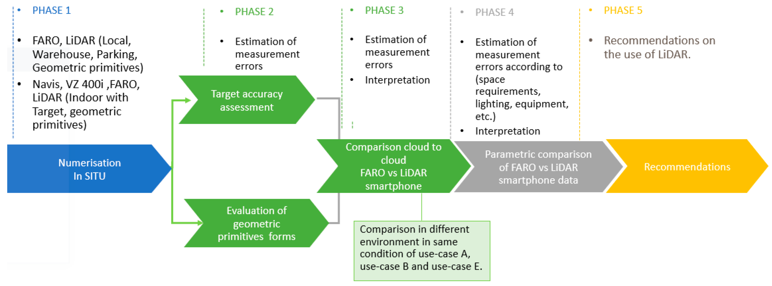 Sensors 23 01967 g006