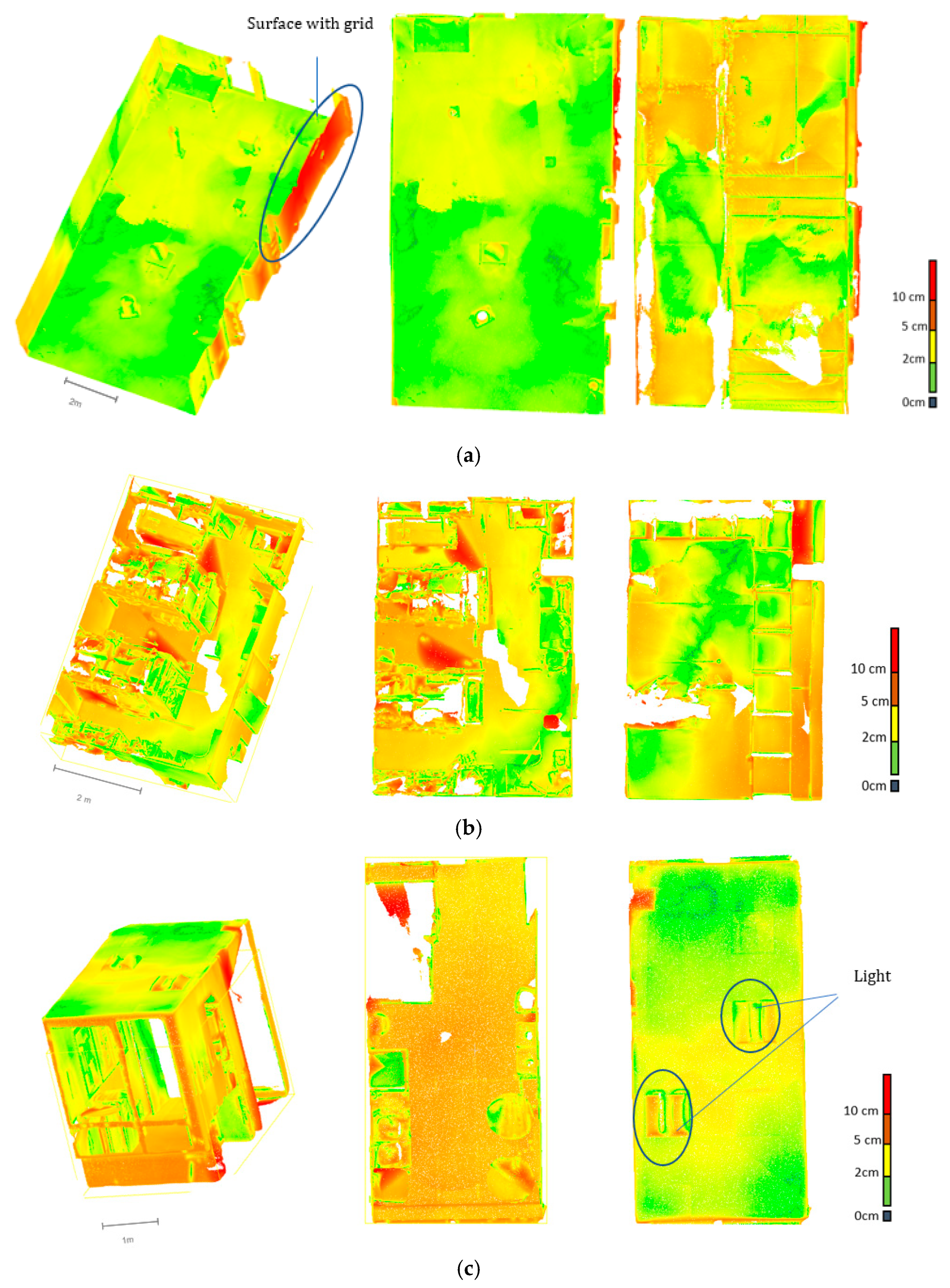 Sensors 23 01967 g015