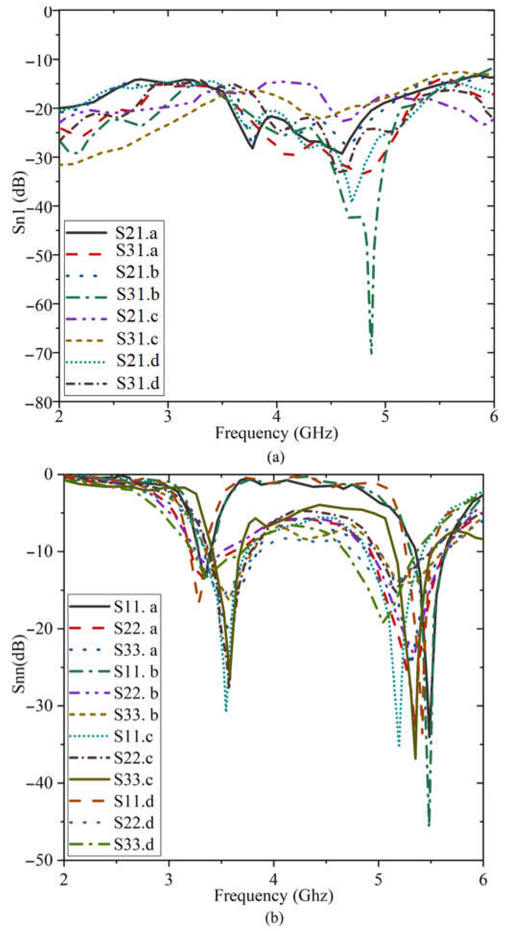 Sensors 23 01997 g020