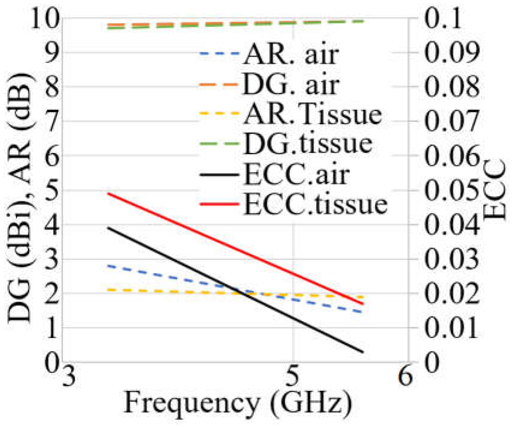 Sensors 23 01997 g021