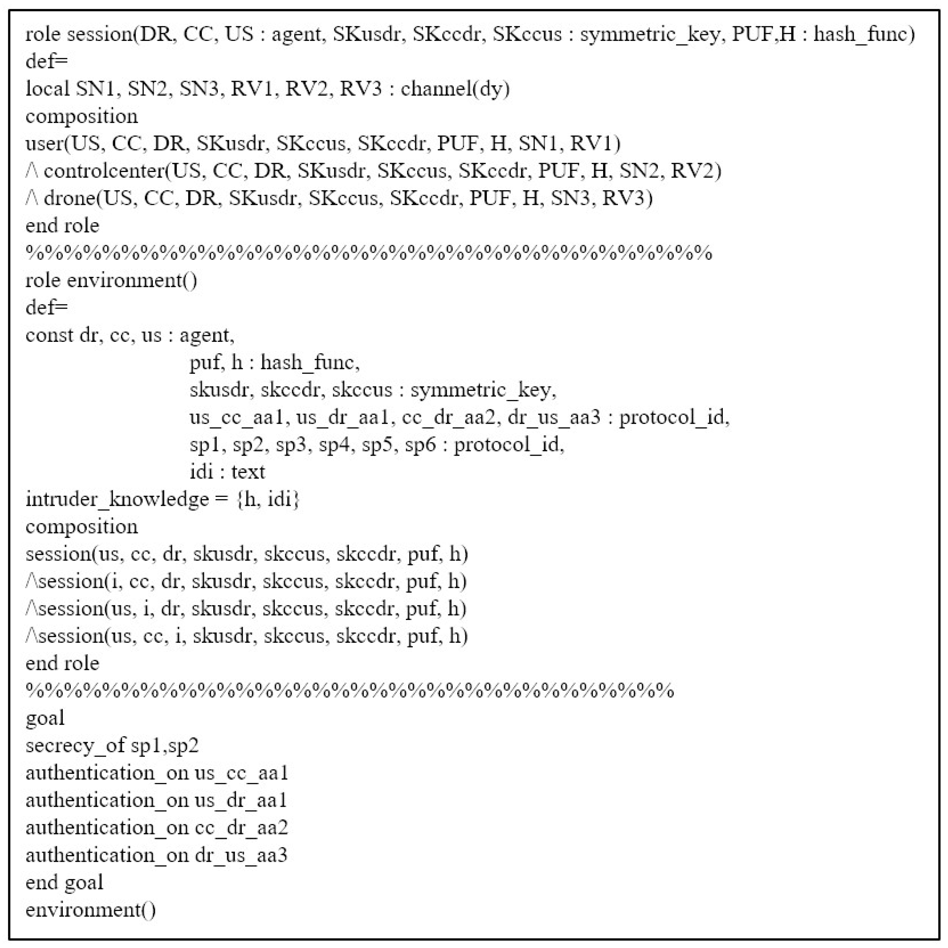 Sensors 23 02034 g008