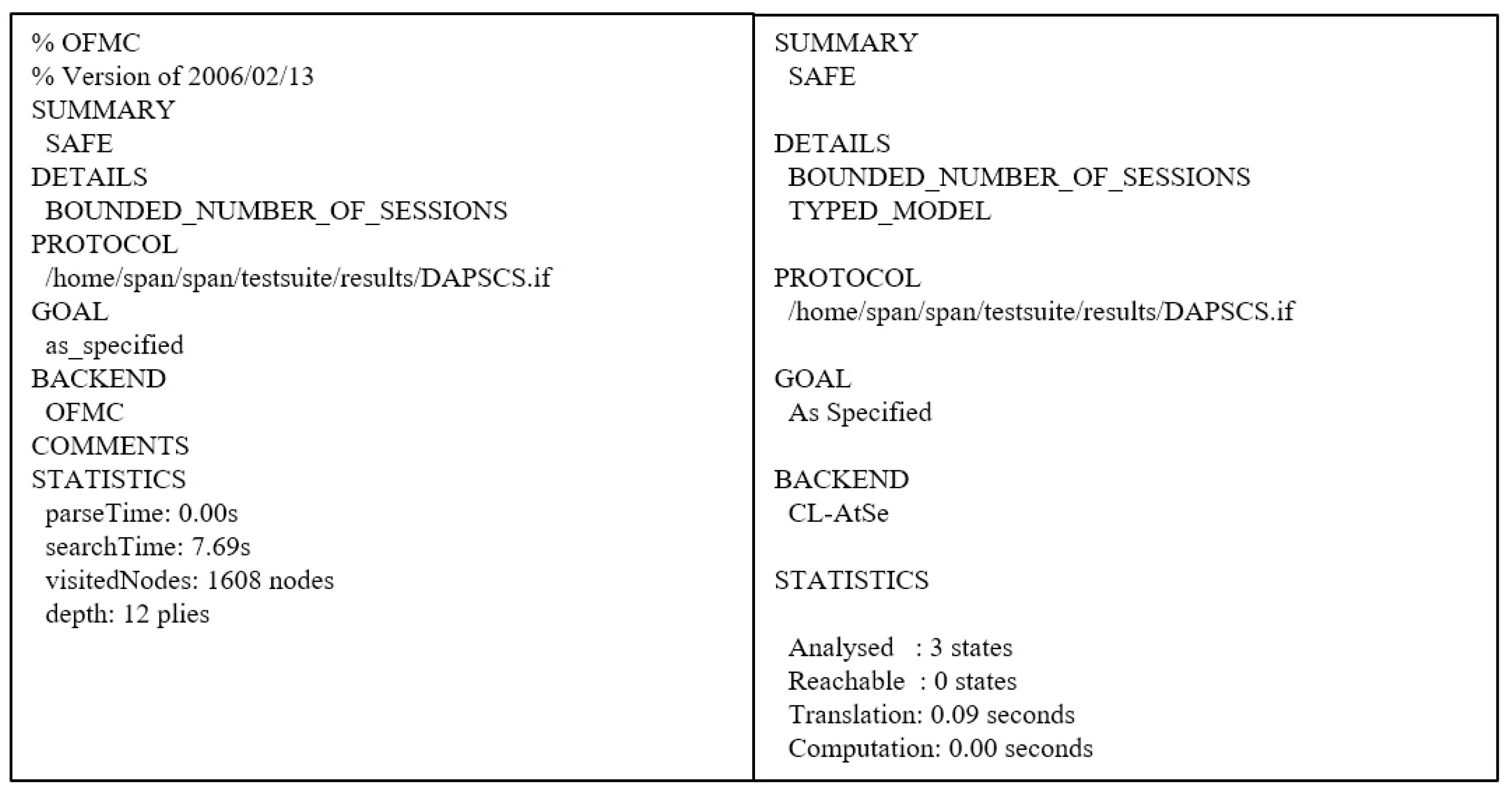 Sensors 23 02034 g010