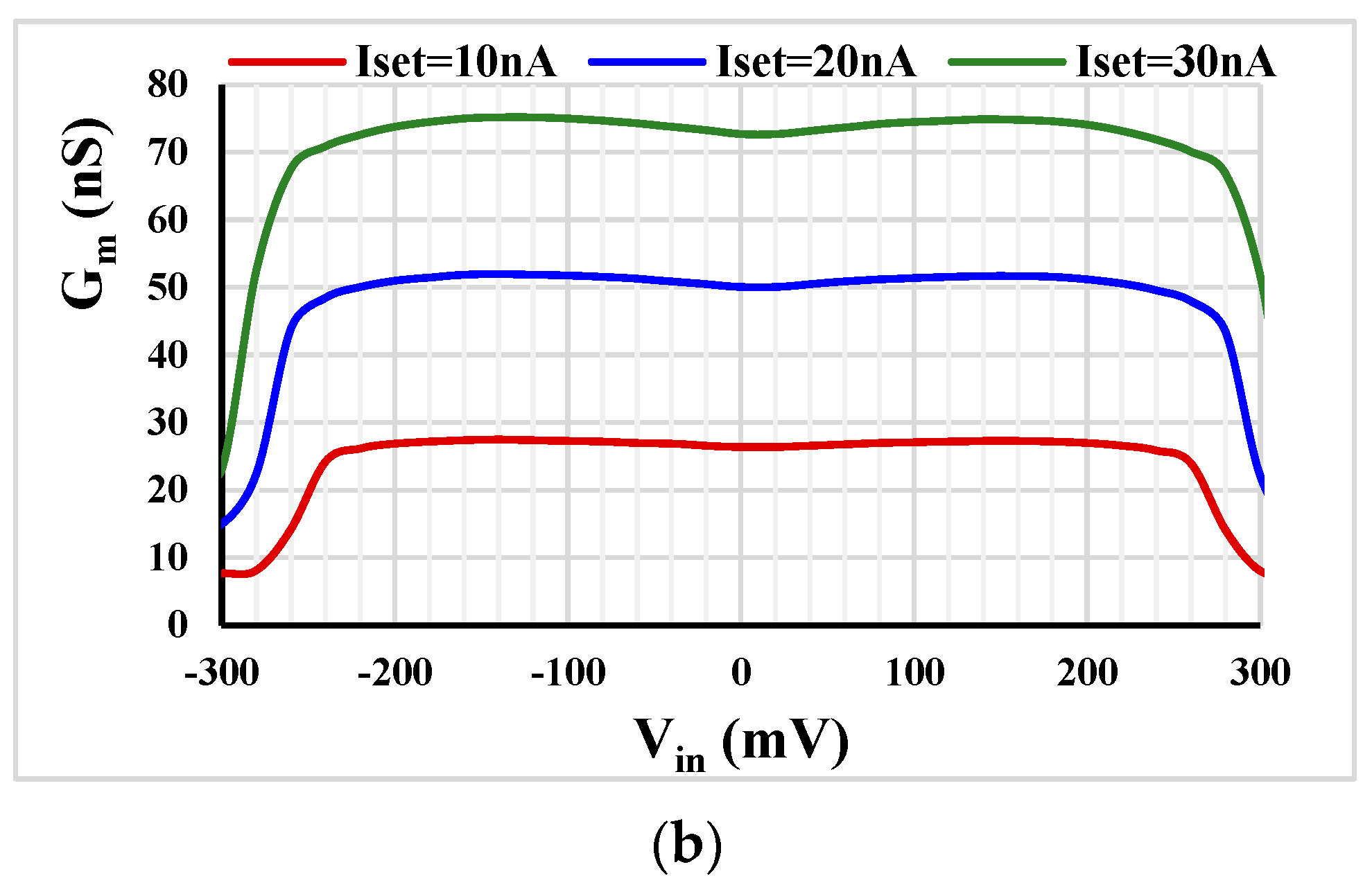 Sensors 23 02146 g005b Sensors 23 02146 g005b