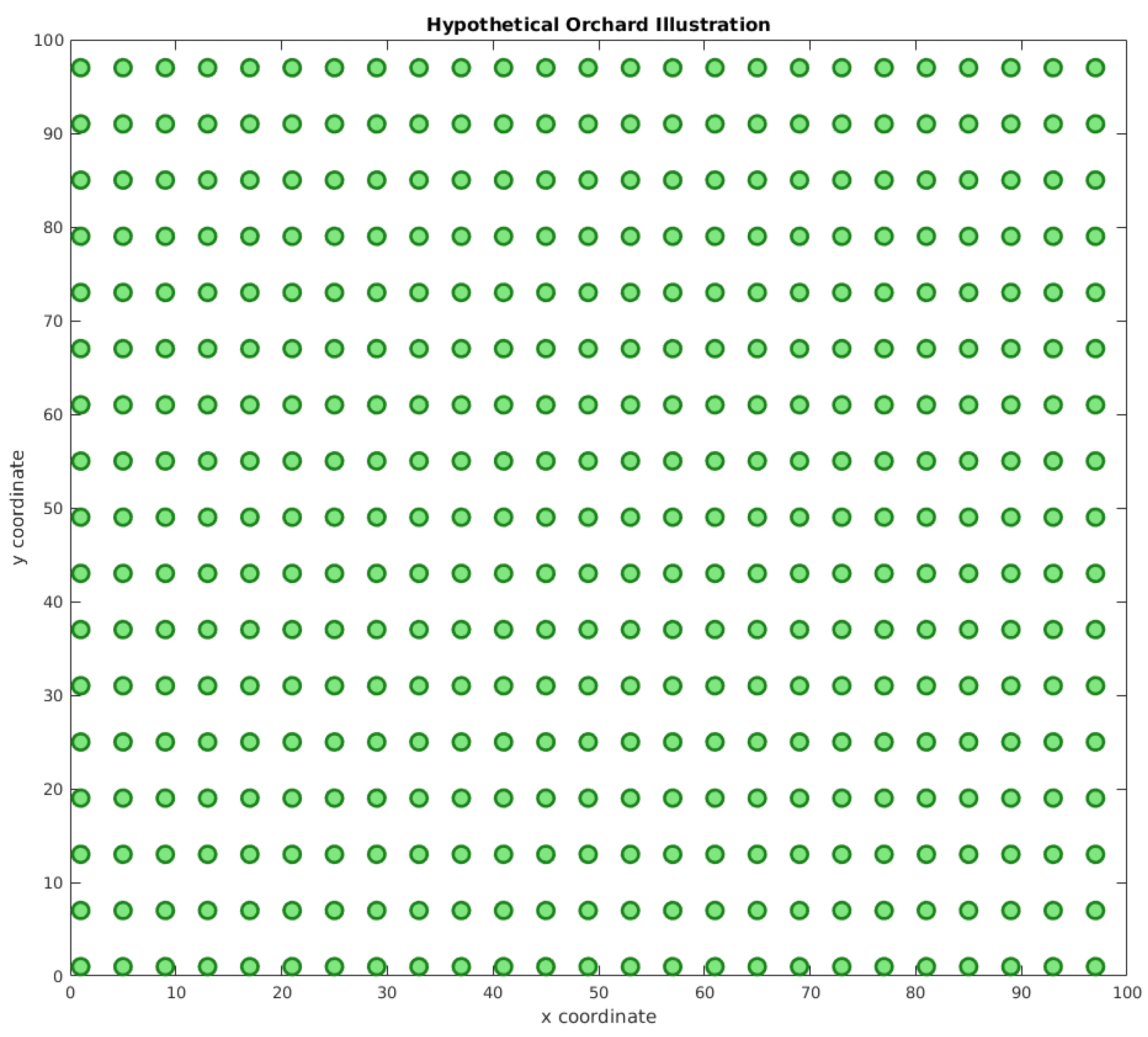 Sensors 23 02165 g005 Sensors 23 02165 g005